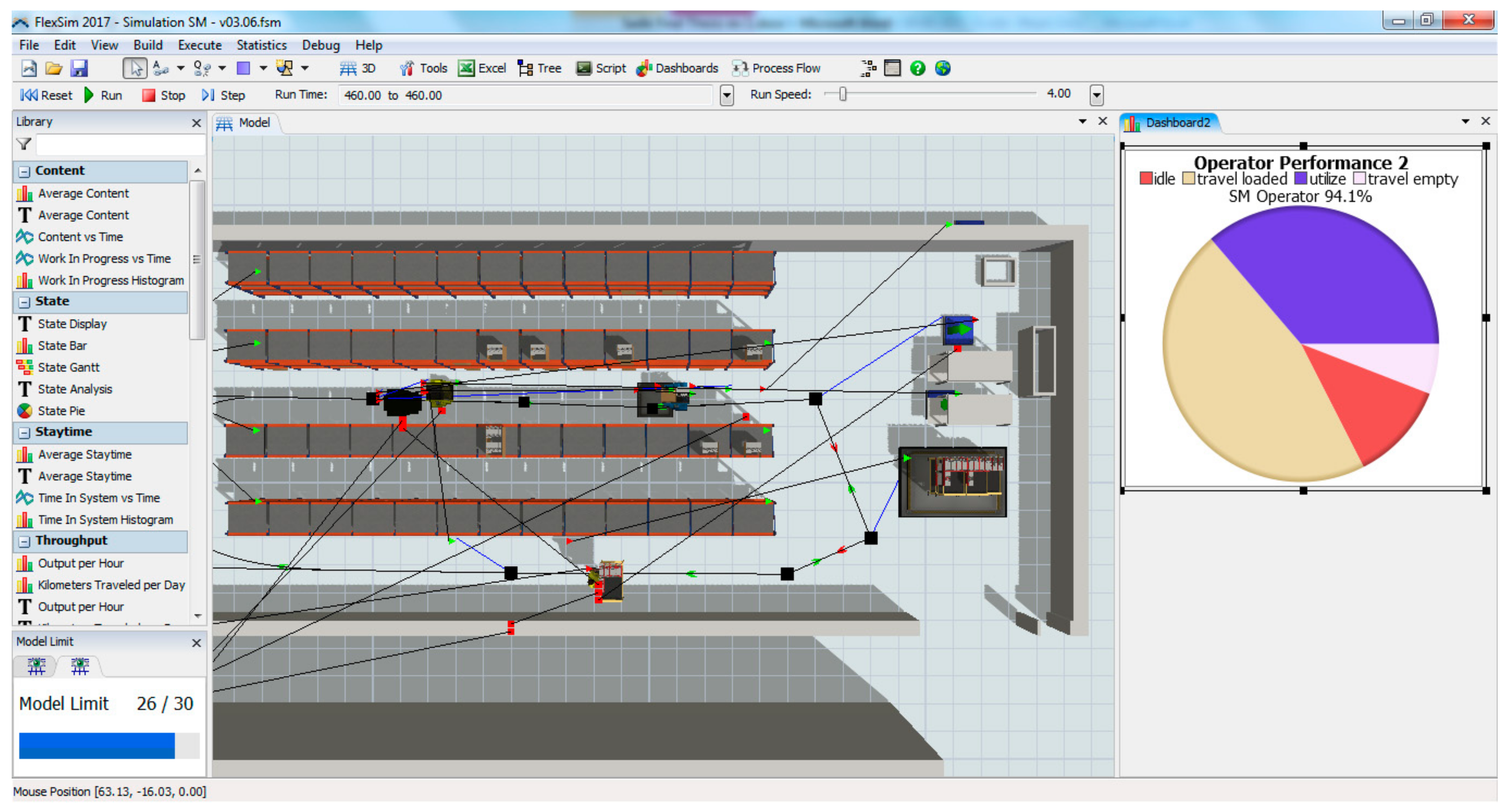 Logistics 06 00034 g009 Logistics 06 00034 g009