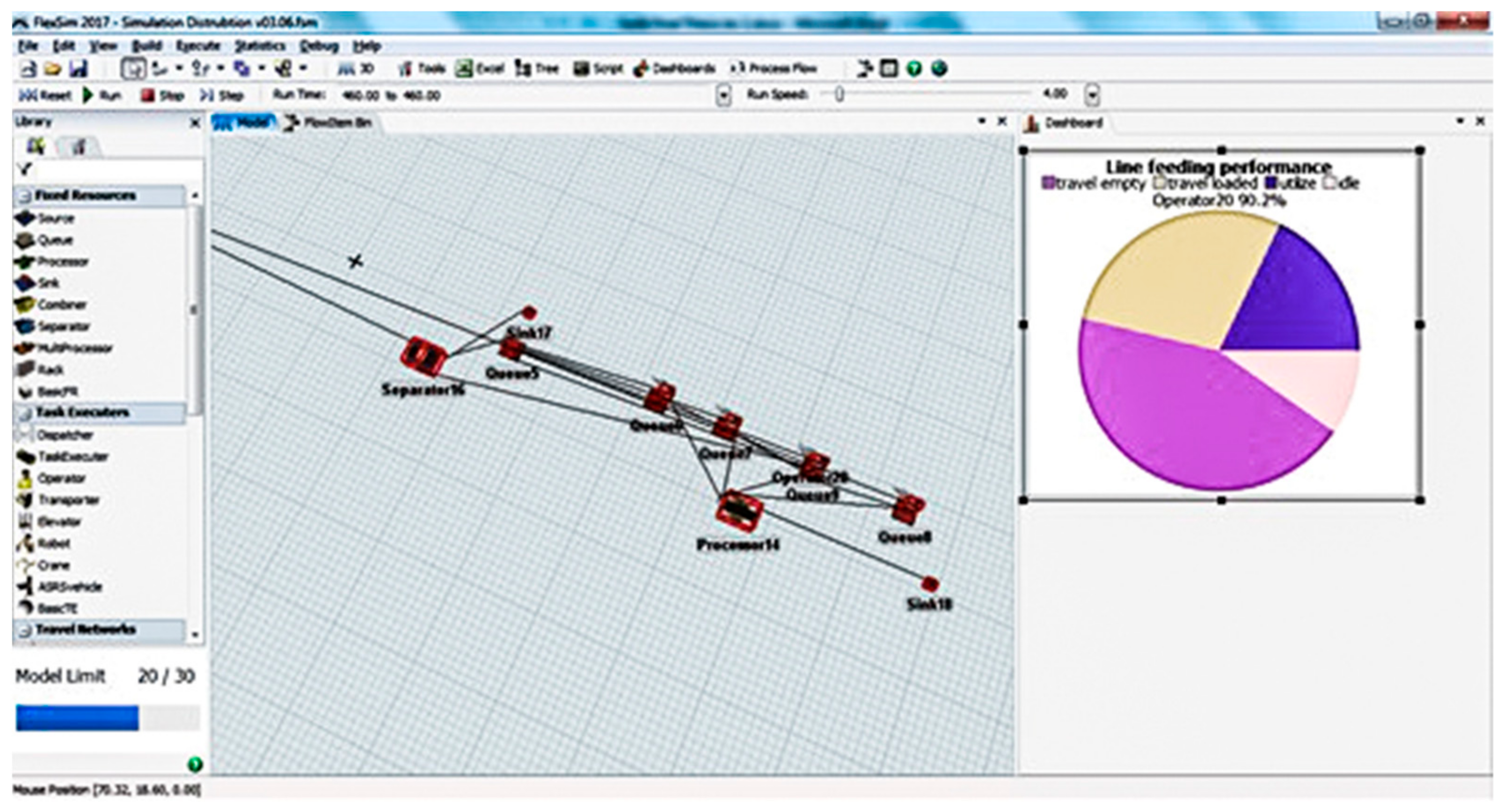 Logistics 06 00034 g011 Logistics 06 00034 g011