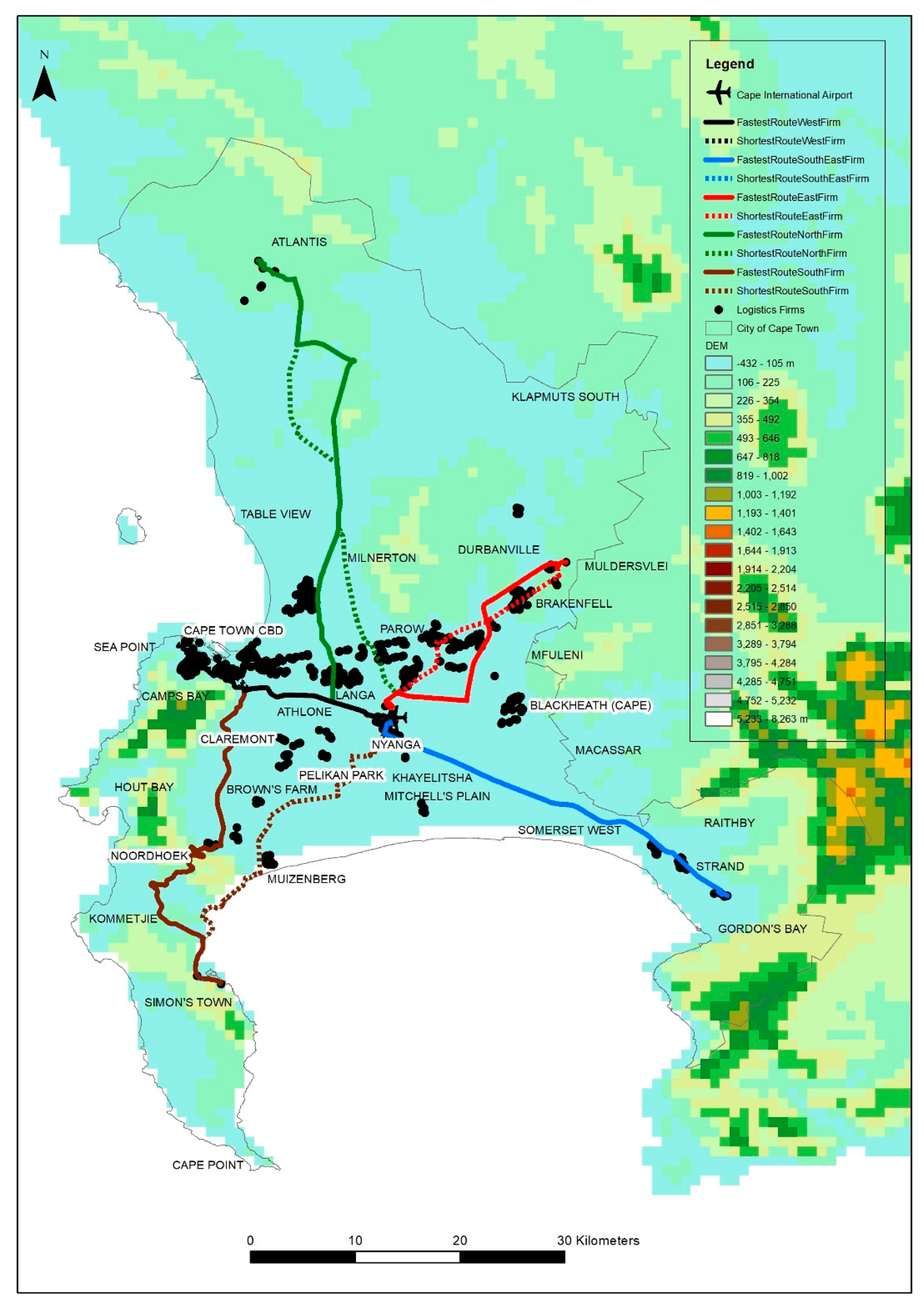 Logistics 06 00049 g008
