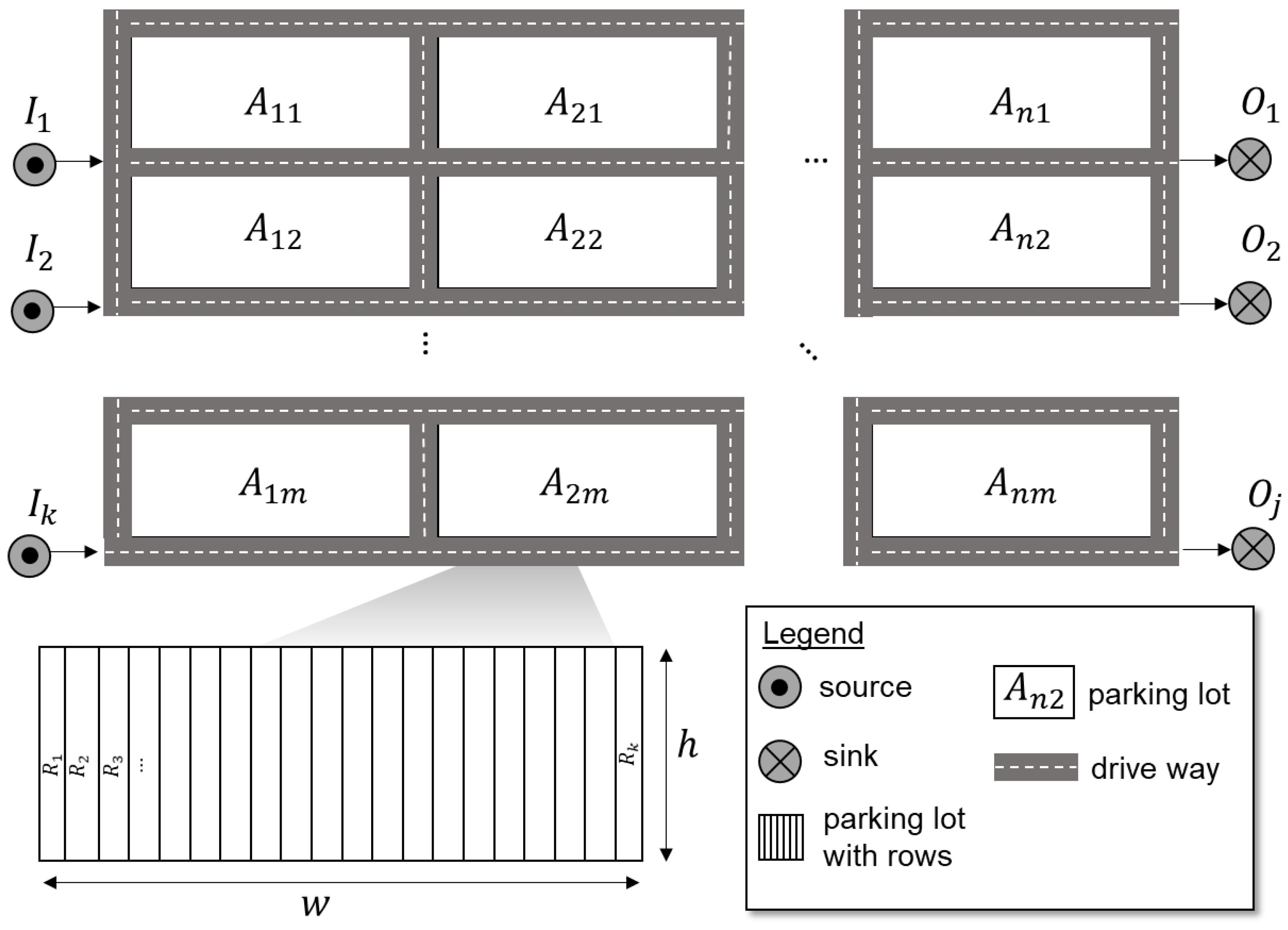 Logistics 06 00073 g002