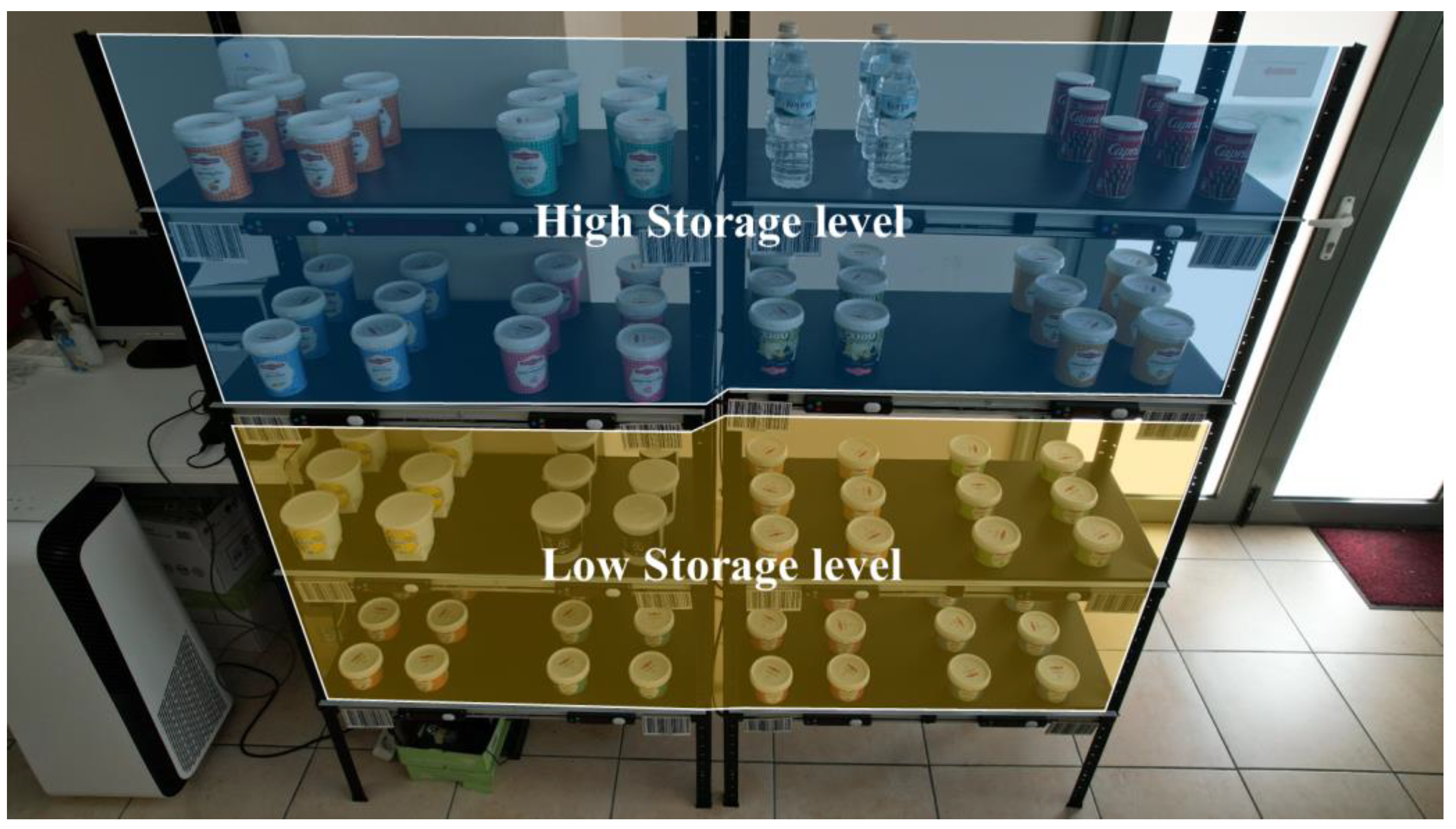 Logistics 06 00084 g005