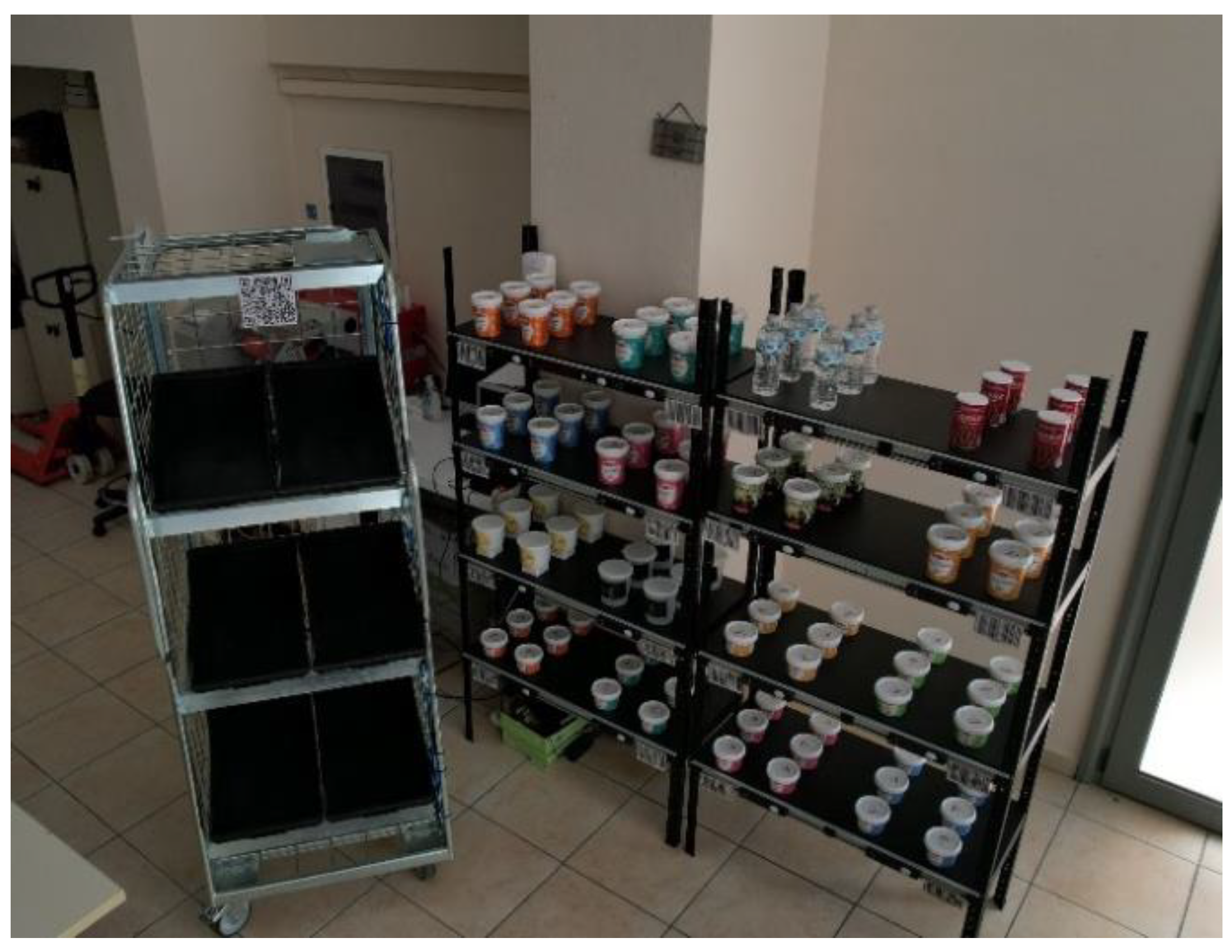 Logistics 06 00084 g007