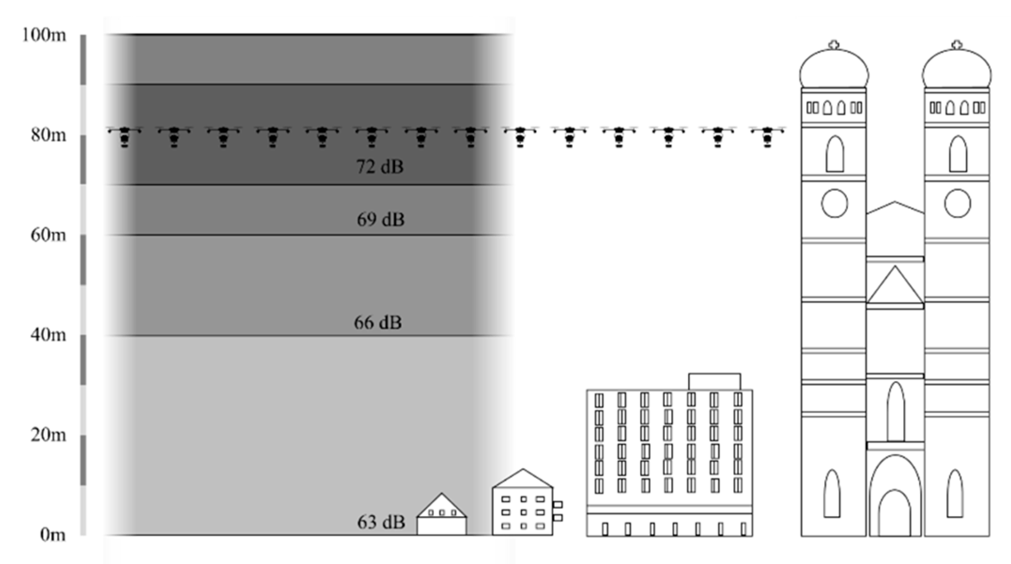 Logistics 07 00021 g014