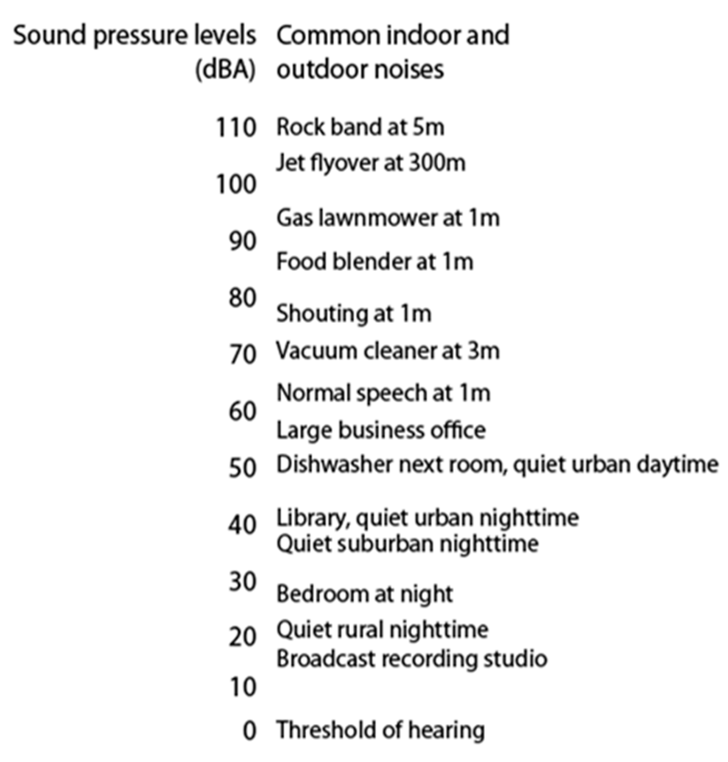 Logistics 07 00021 g015