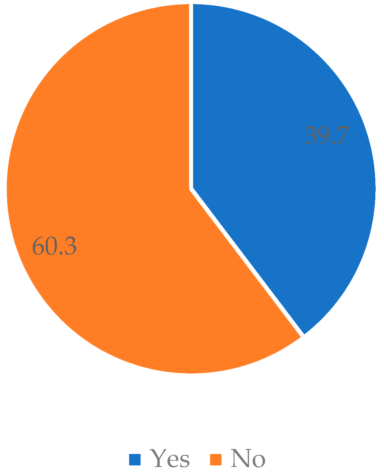 Logistics 07 00038 g008