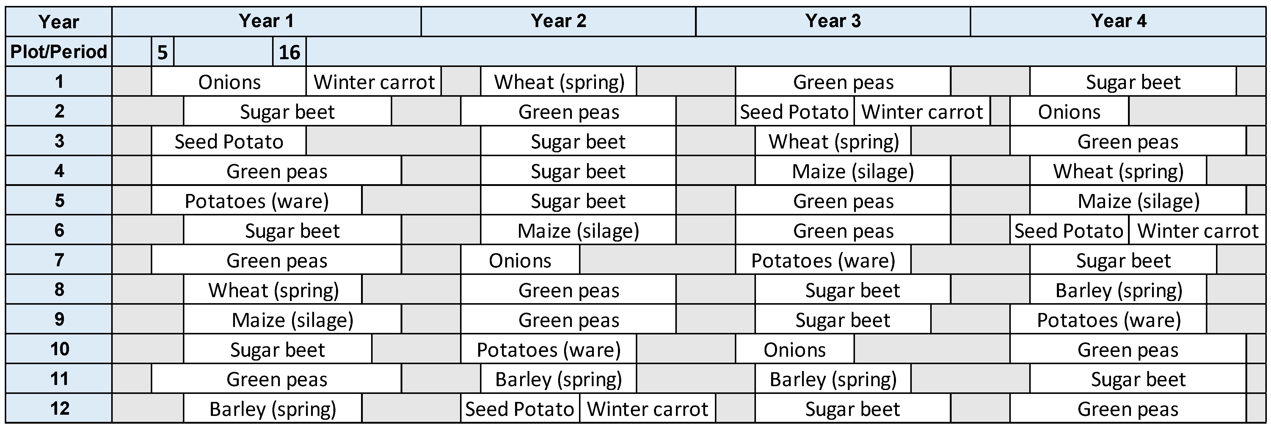 Logistics 07 00046 g004