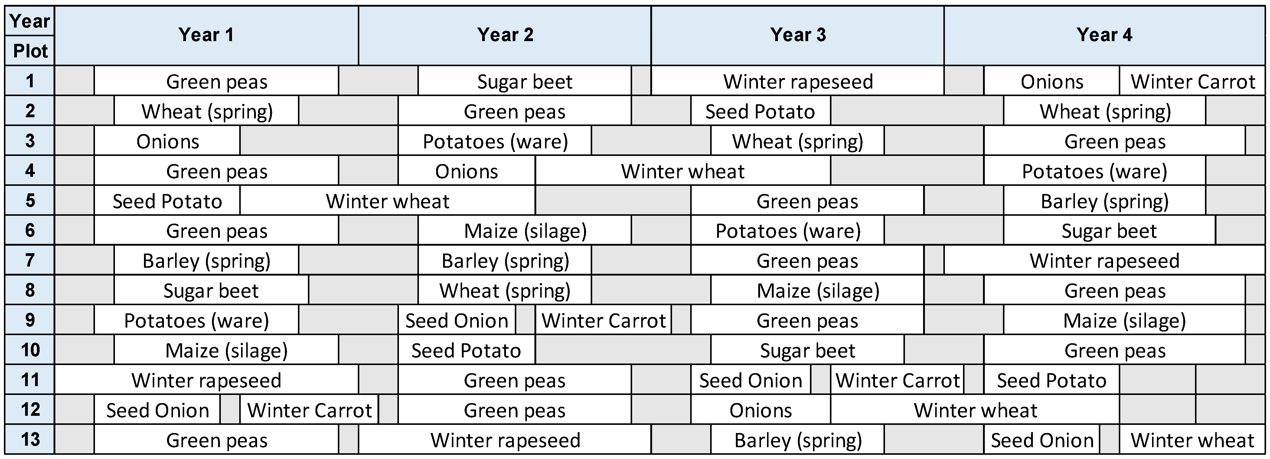 Logistics 07 00046 g006
