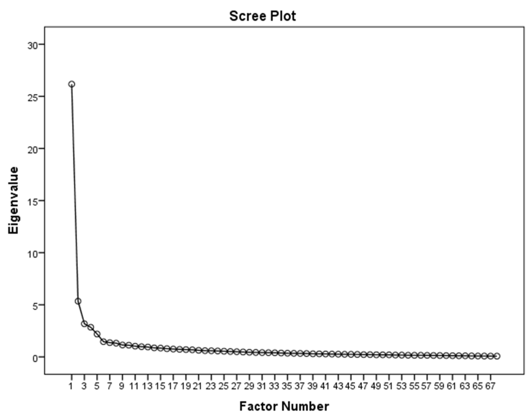 Logistics 07 00065 g002