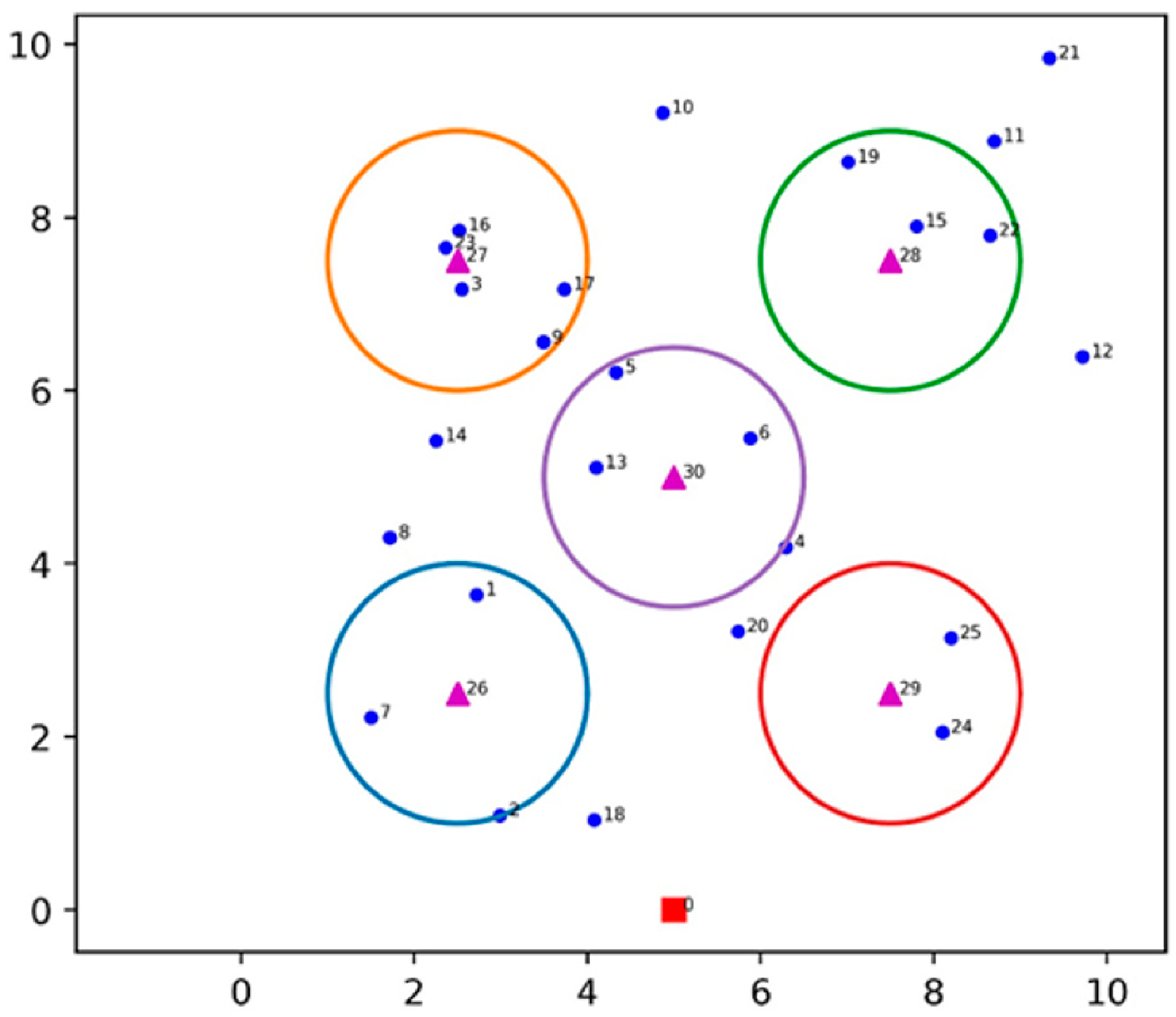 Logistics 07 00072 g001