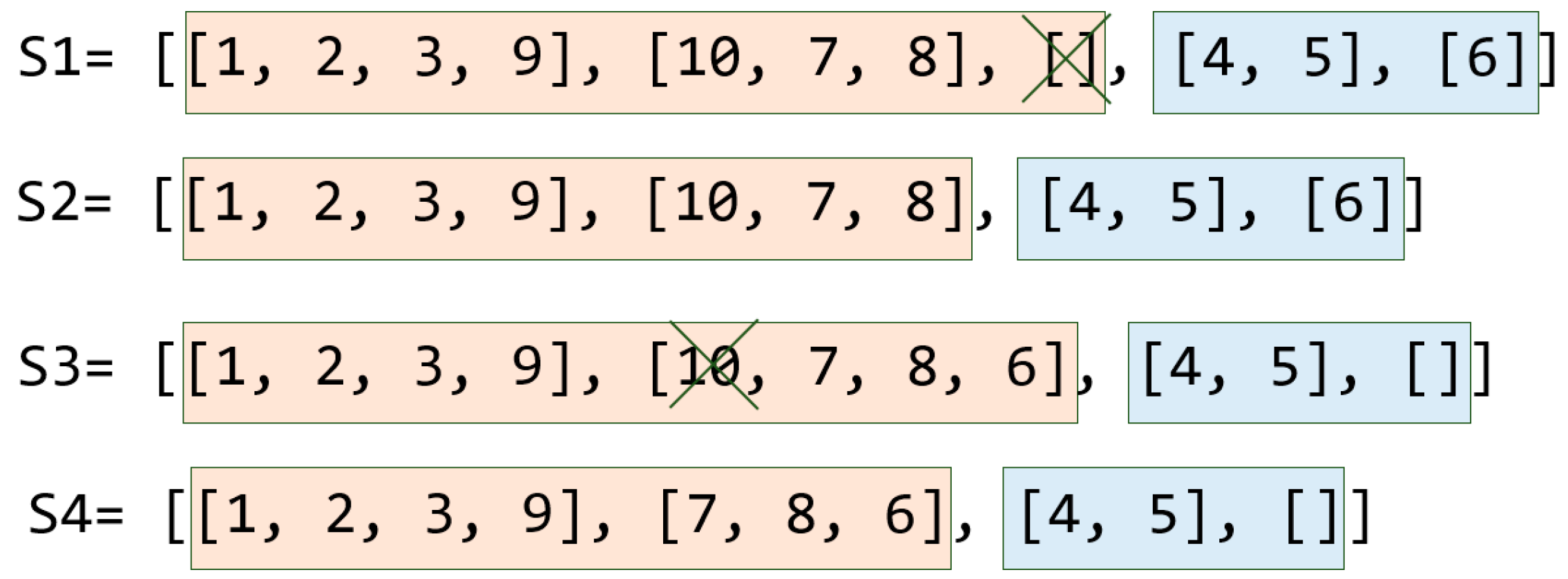 Logistics 07 00072 g004