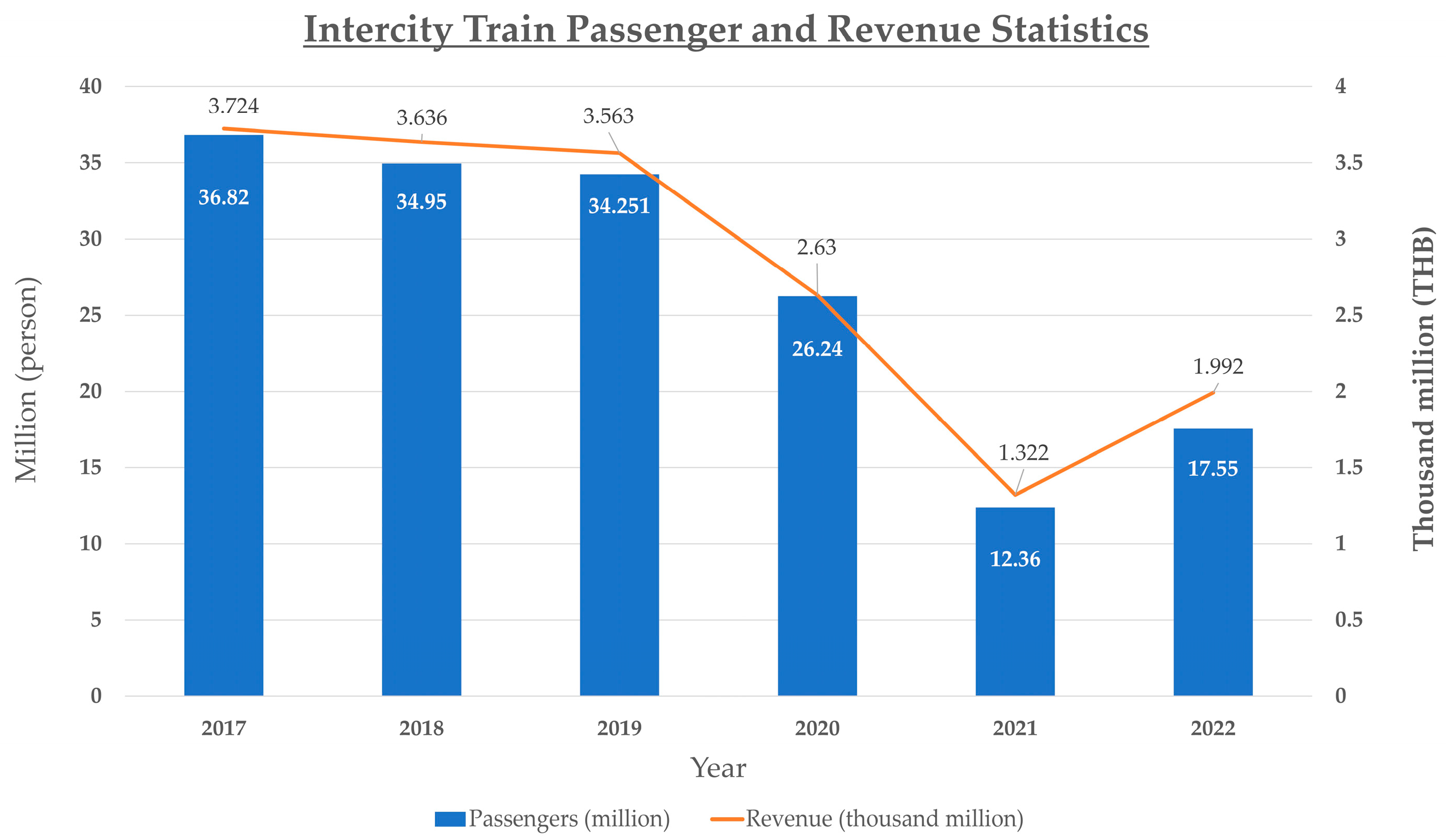 Logistics 07 00093 g001