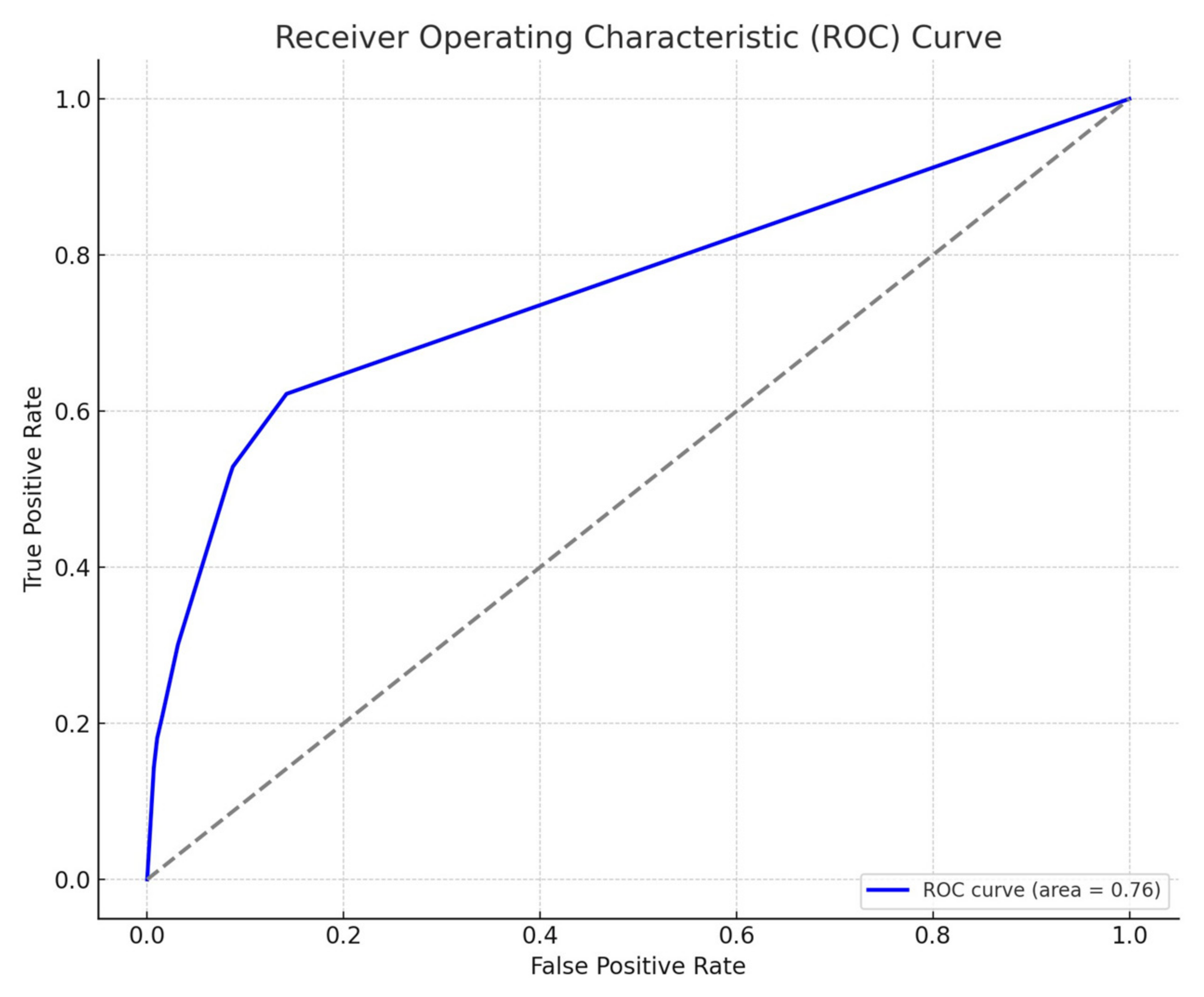 Logistics 07 00097 g003