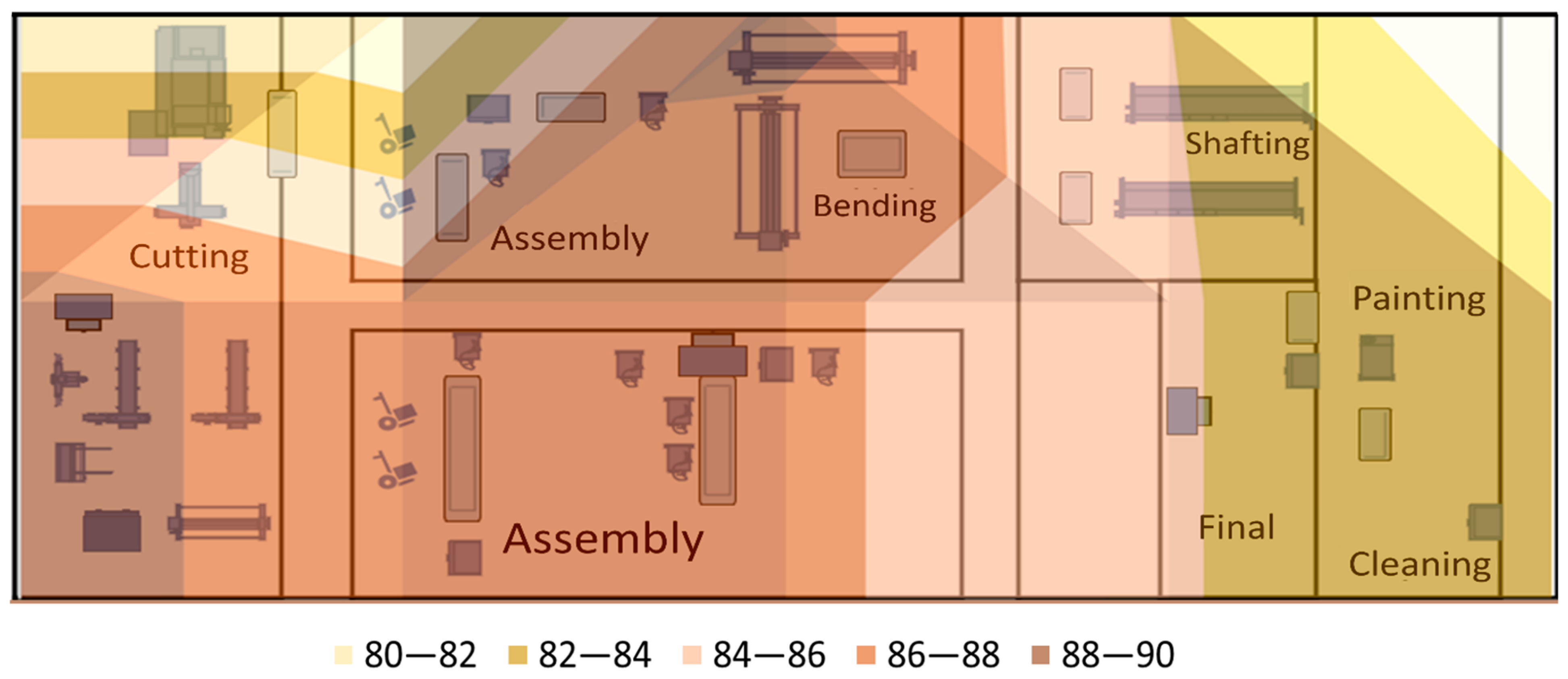 Logistics 07 00100 g004