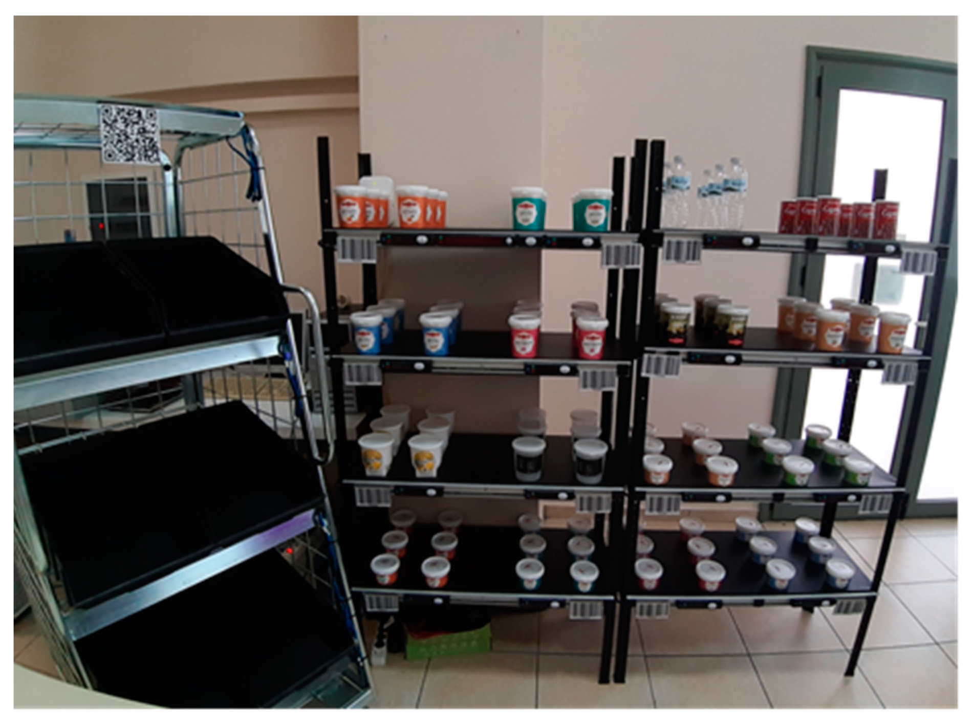 Logistics 08 00013 g002