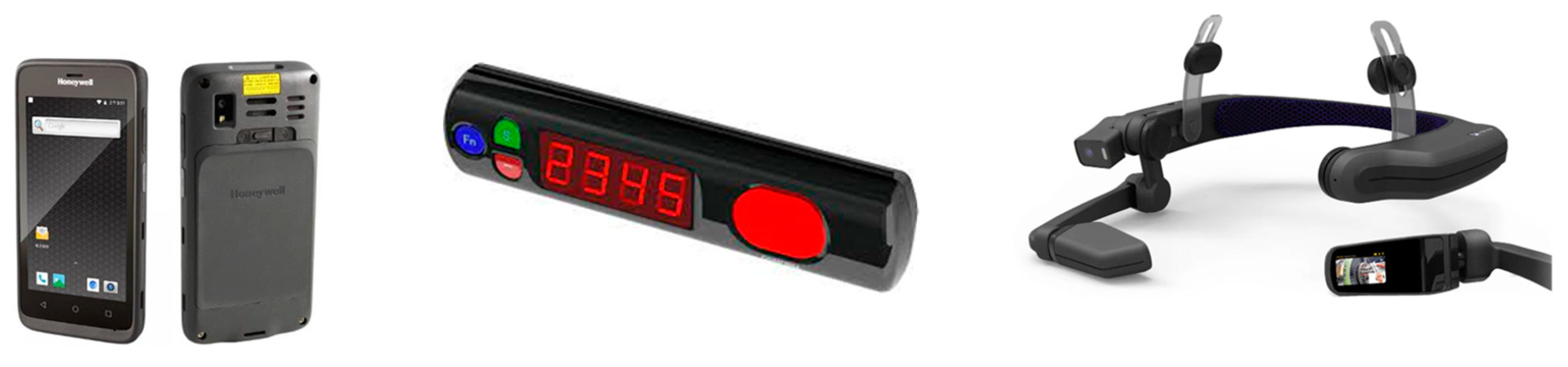 Logistics 08 00013 g003