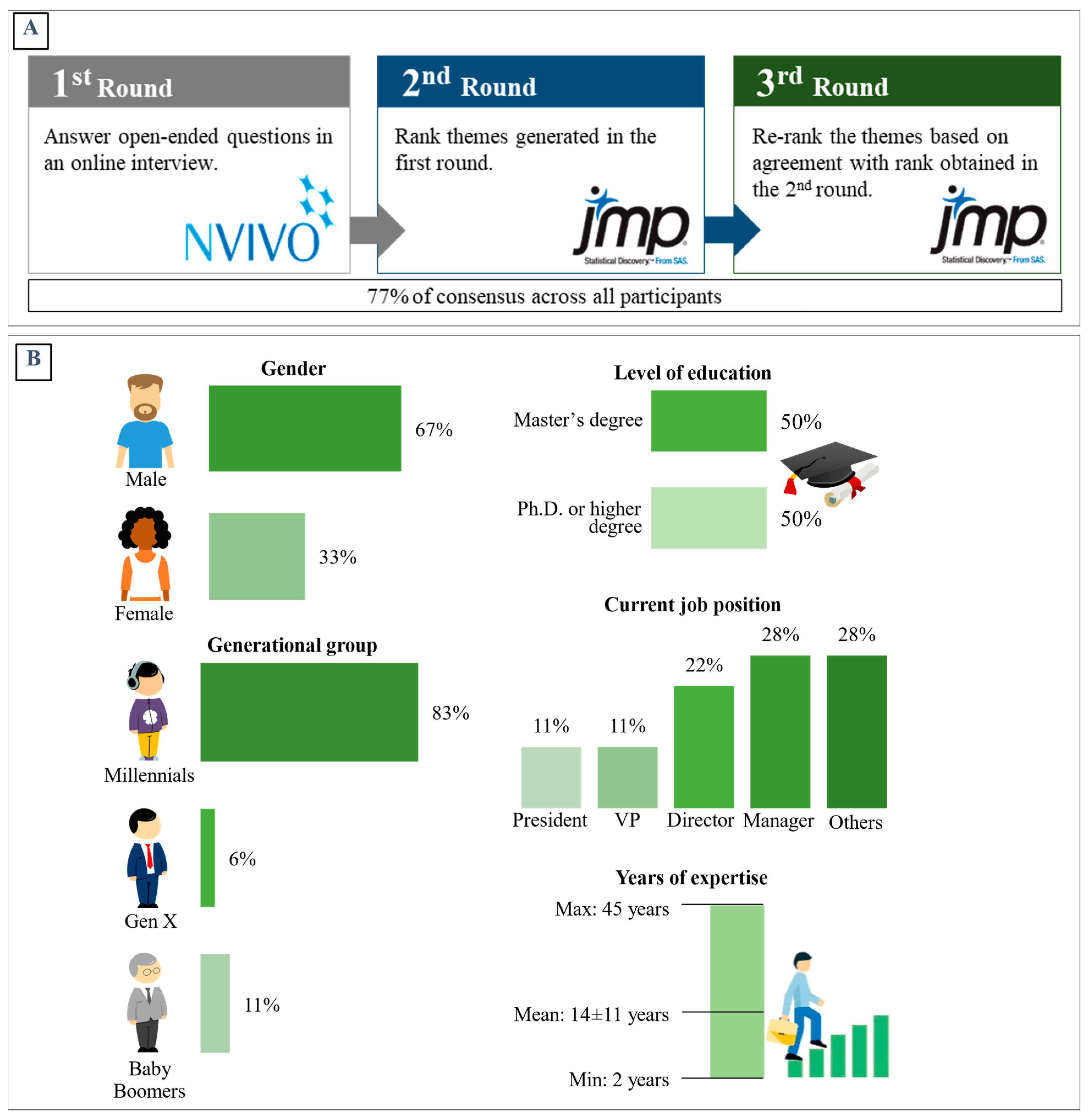 Logistics 08 00036 g002