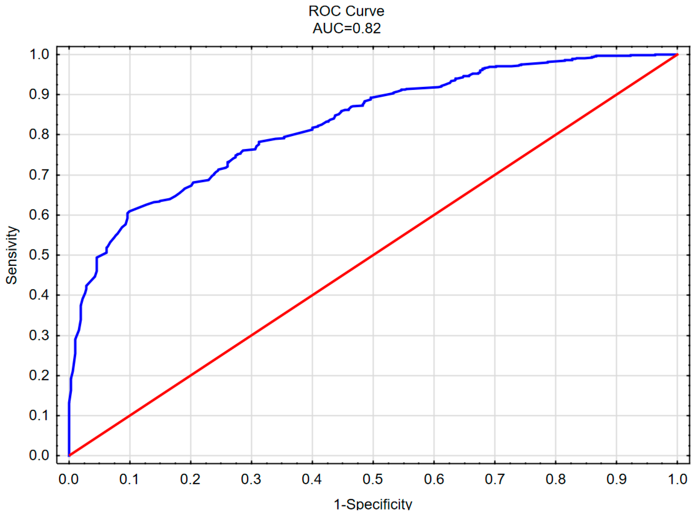 Logistics 08 00046 g002