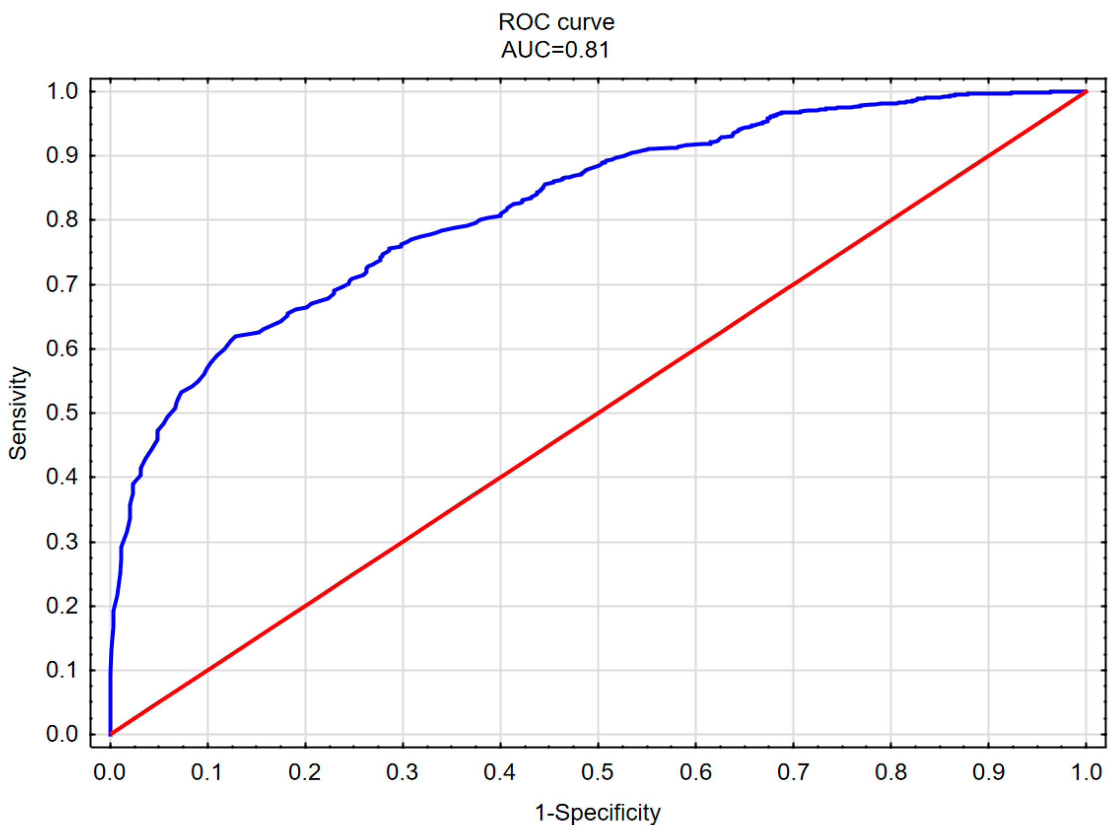 Logistics 08 00046 g003