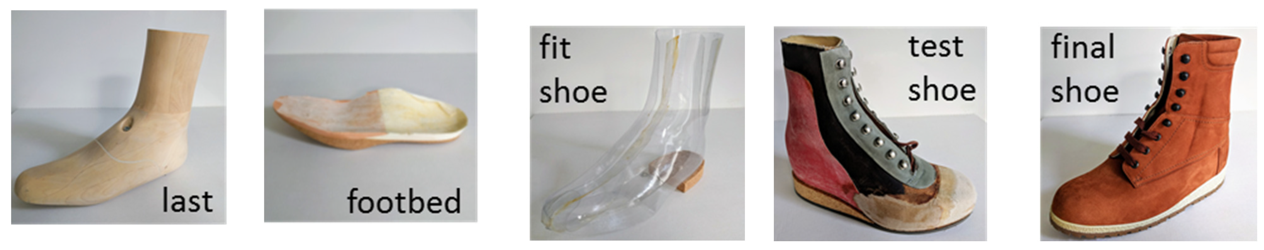 Logistics 08 00049 g001