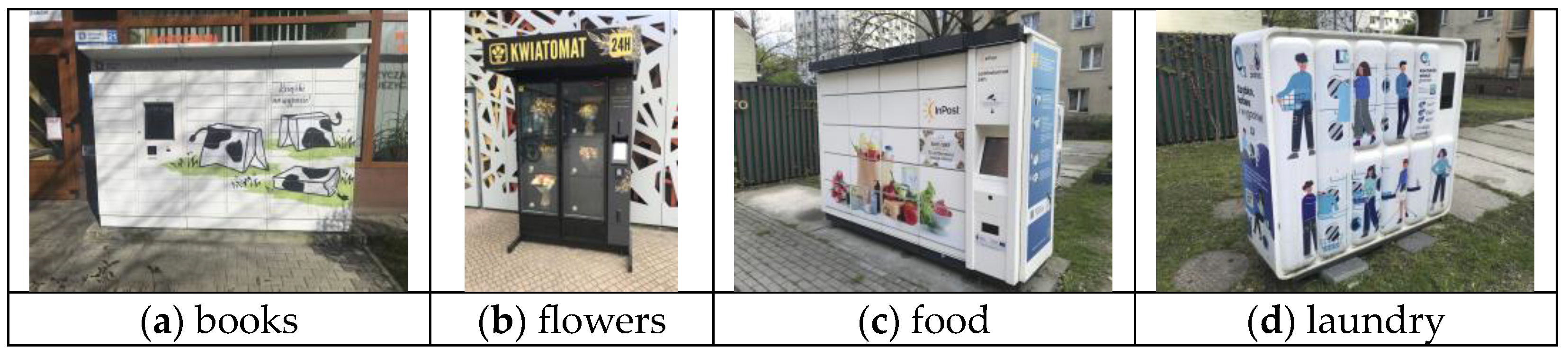 Logistics 08 00052 g002