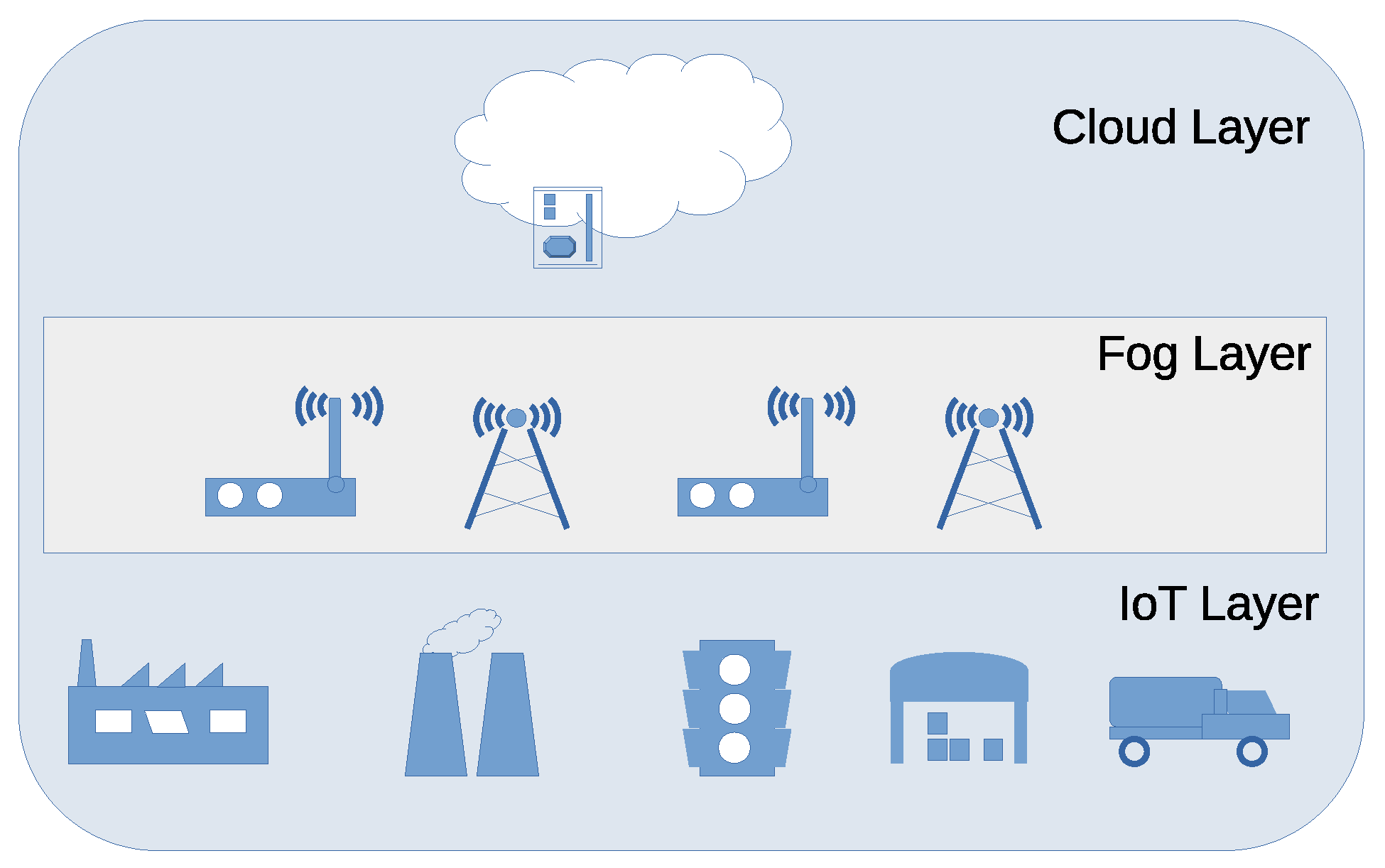 Logistics 08 00056 g001