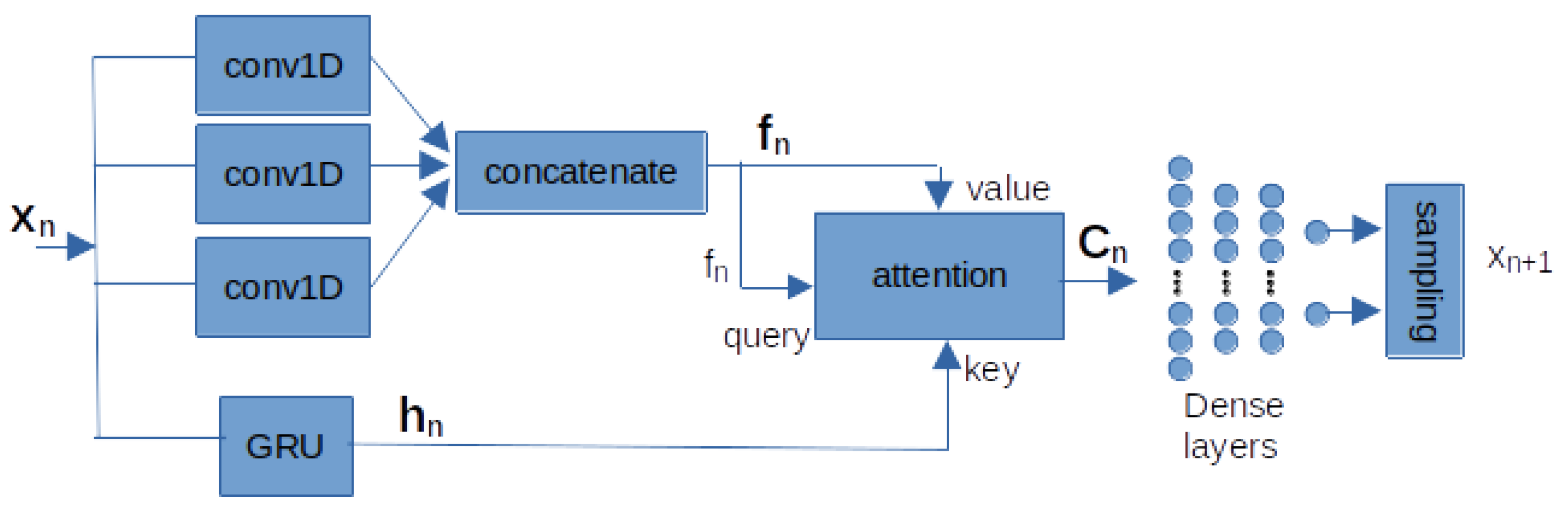 Logistics 08 00056 g002