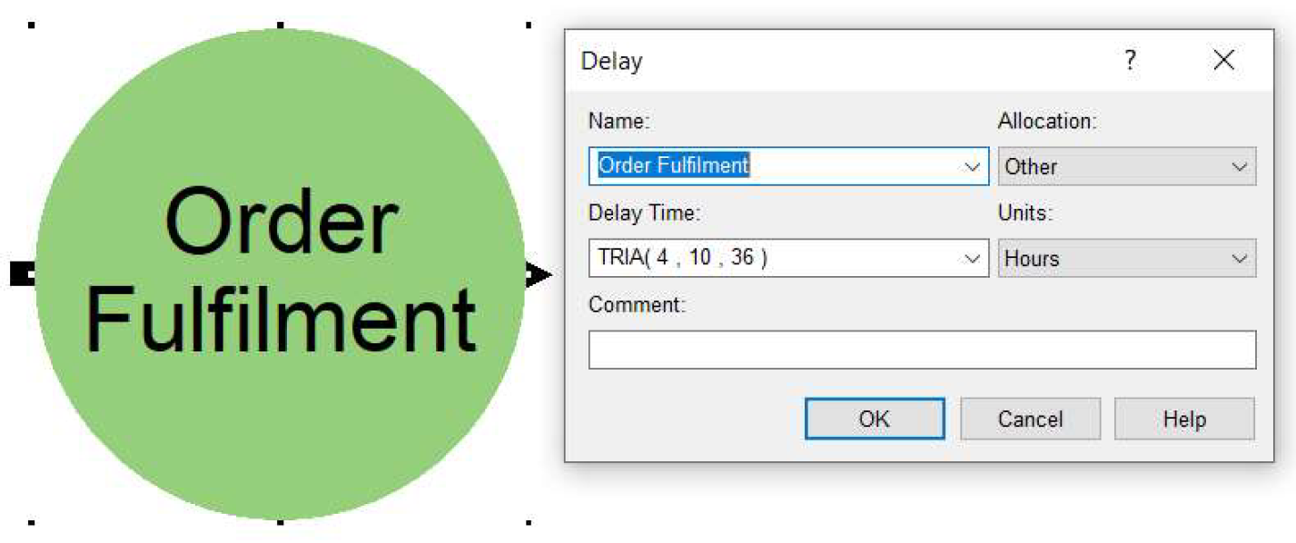 Logistics 08 00061 g008