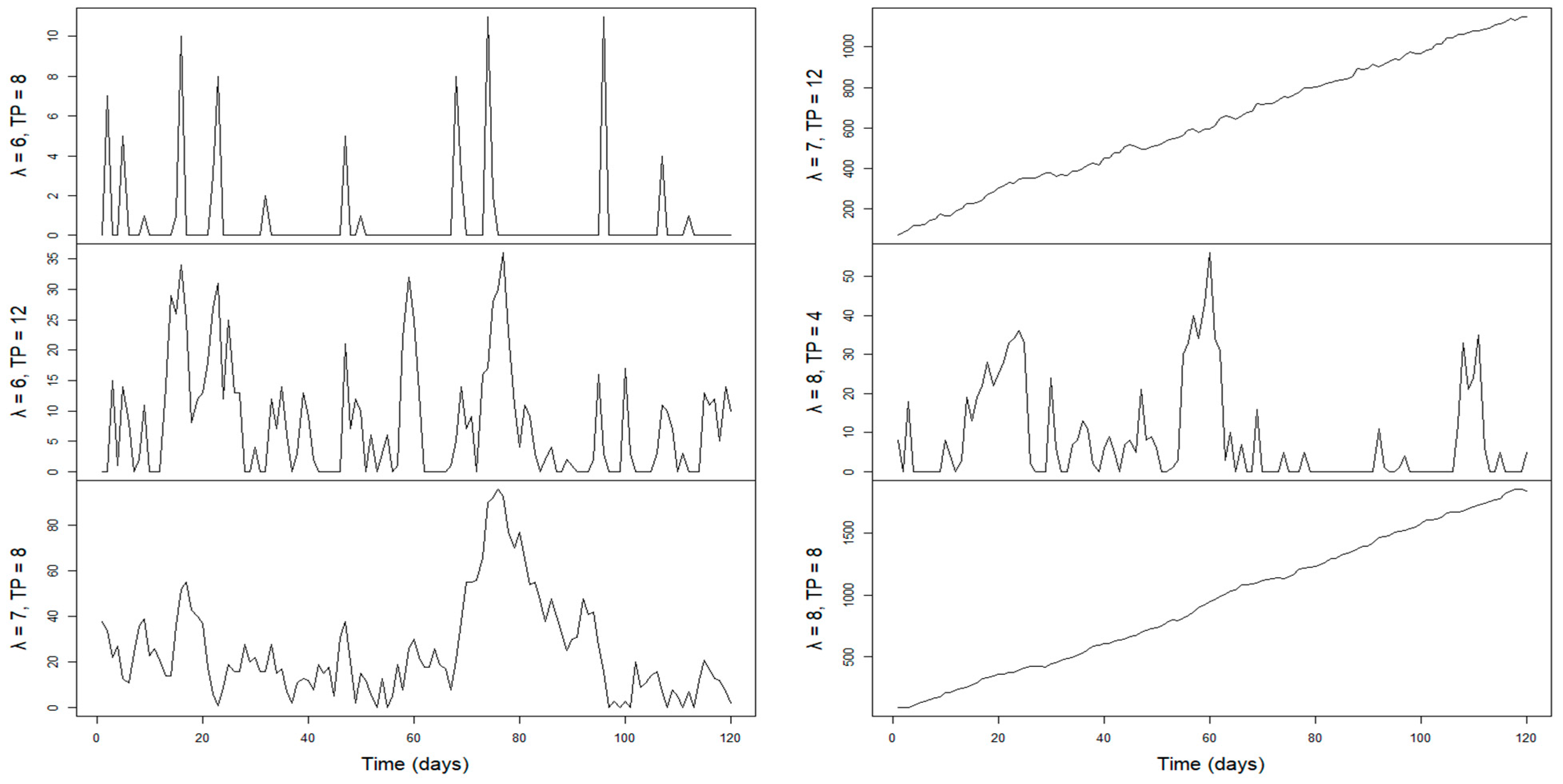 Logistics 08 00061 g019