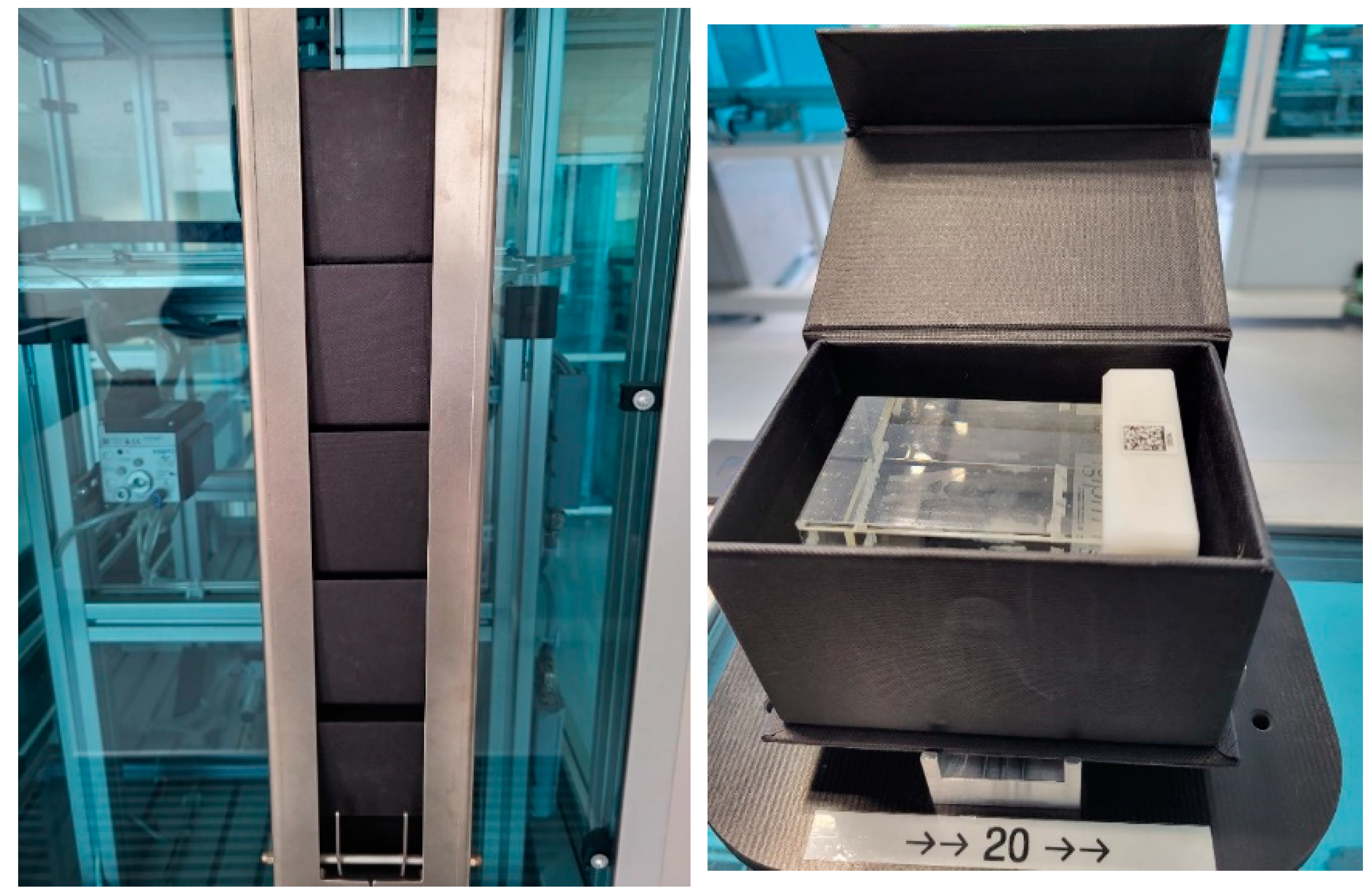 Logistics 08 00062 g004