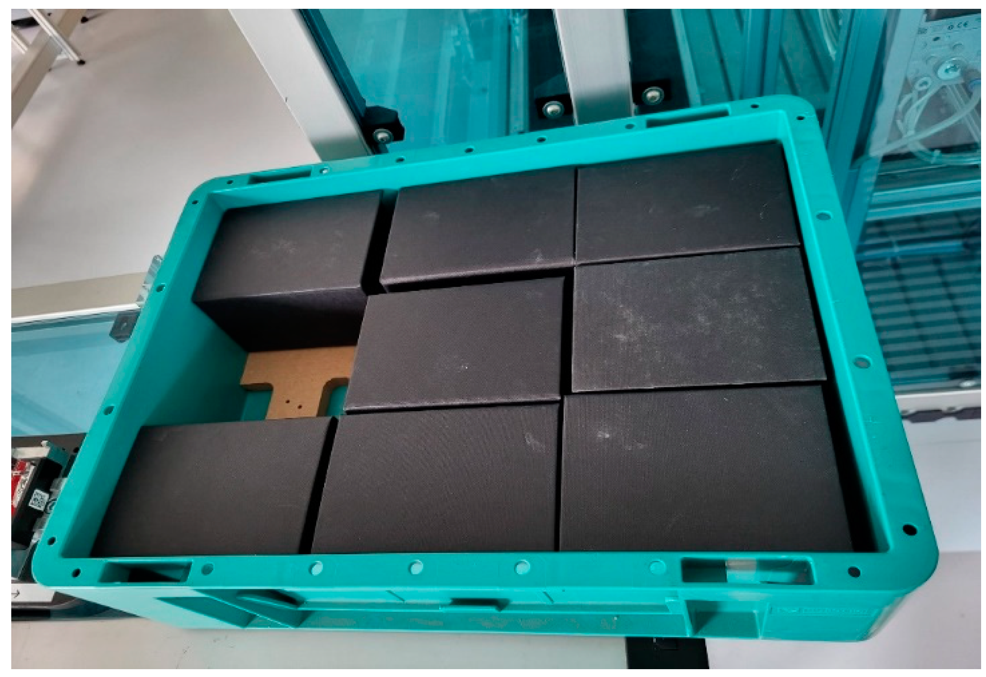 Logistics 08 00062 g005