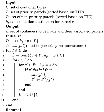 Logistics 08 00066 i001