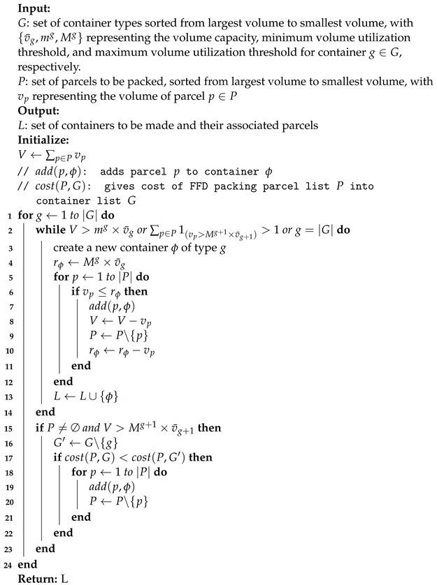 Logistics 08 00066 i002