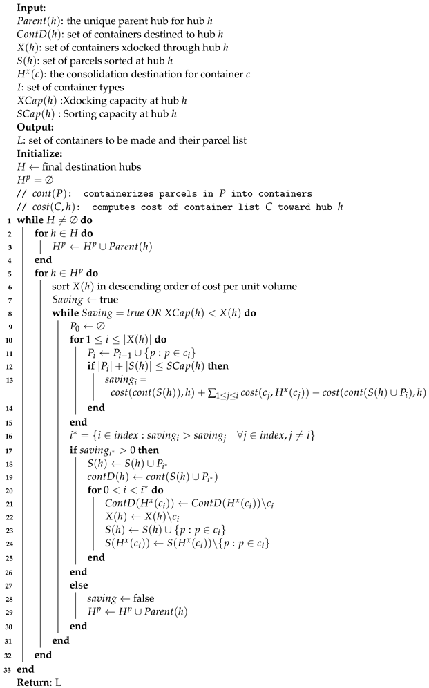 Logistics 08 00066 i003