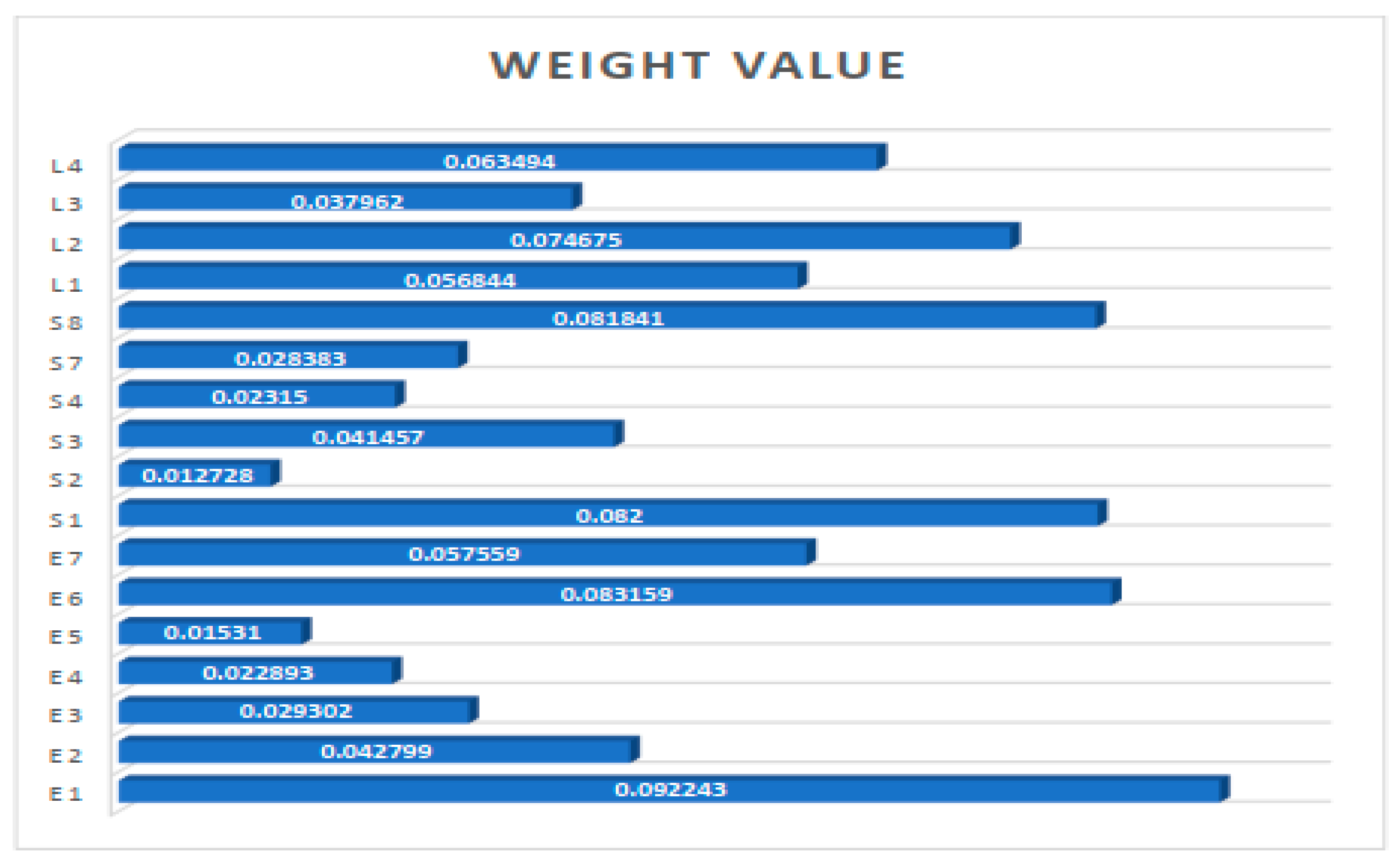 Logistics 08 00074 g001