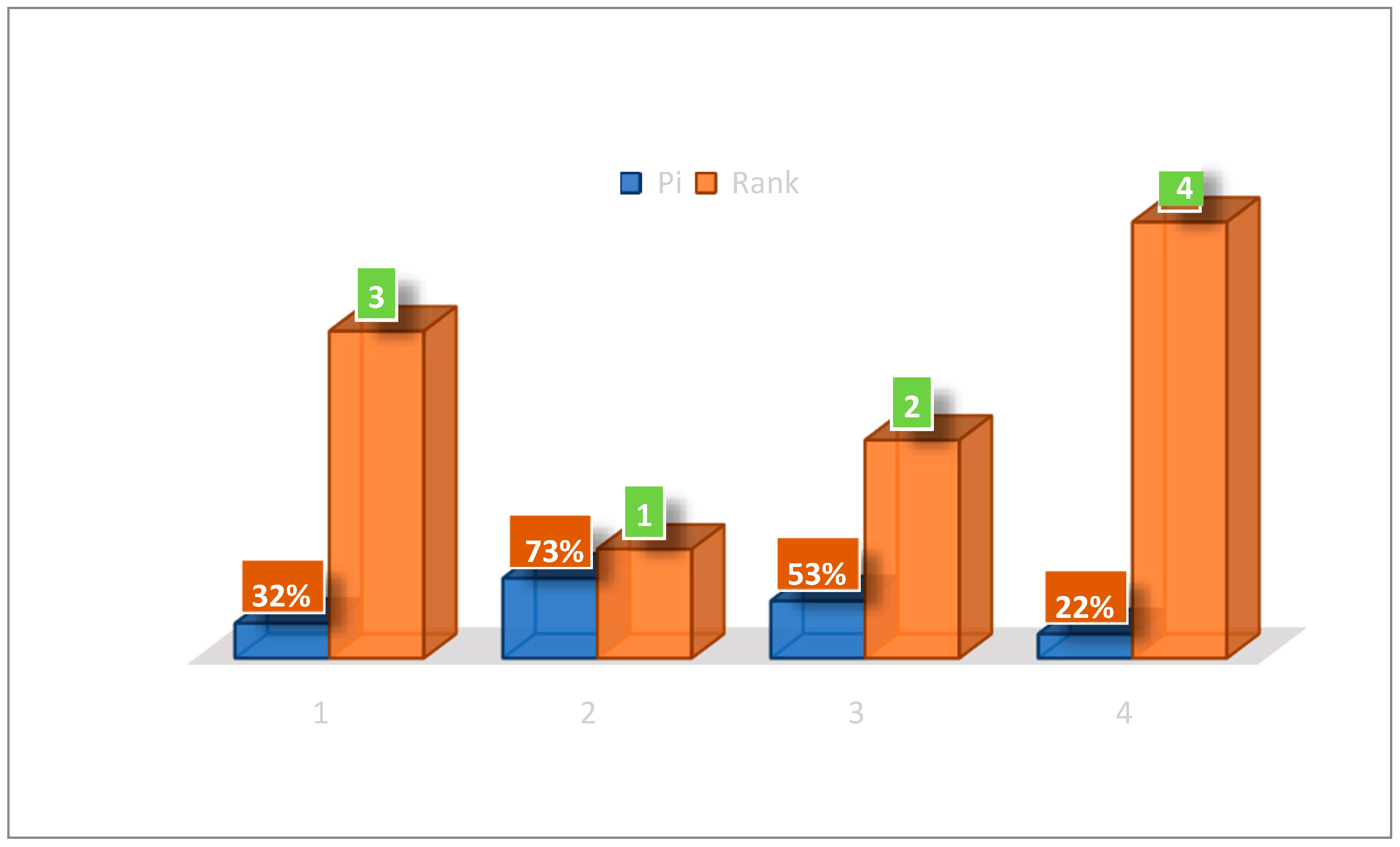 Logistics 08 00074 g002