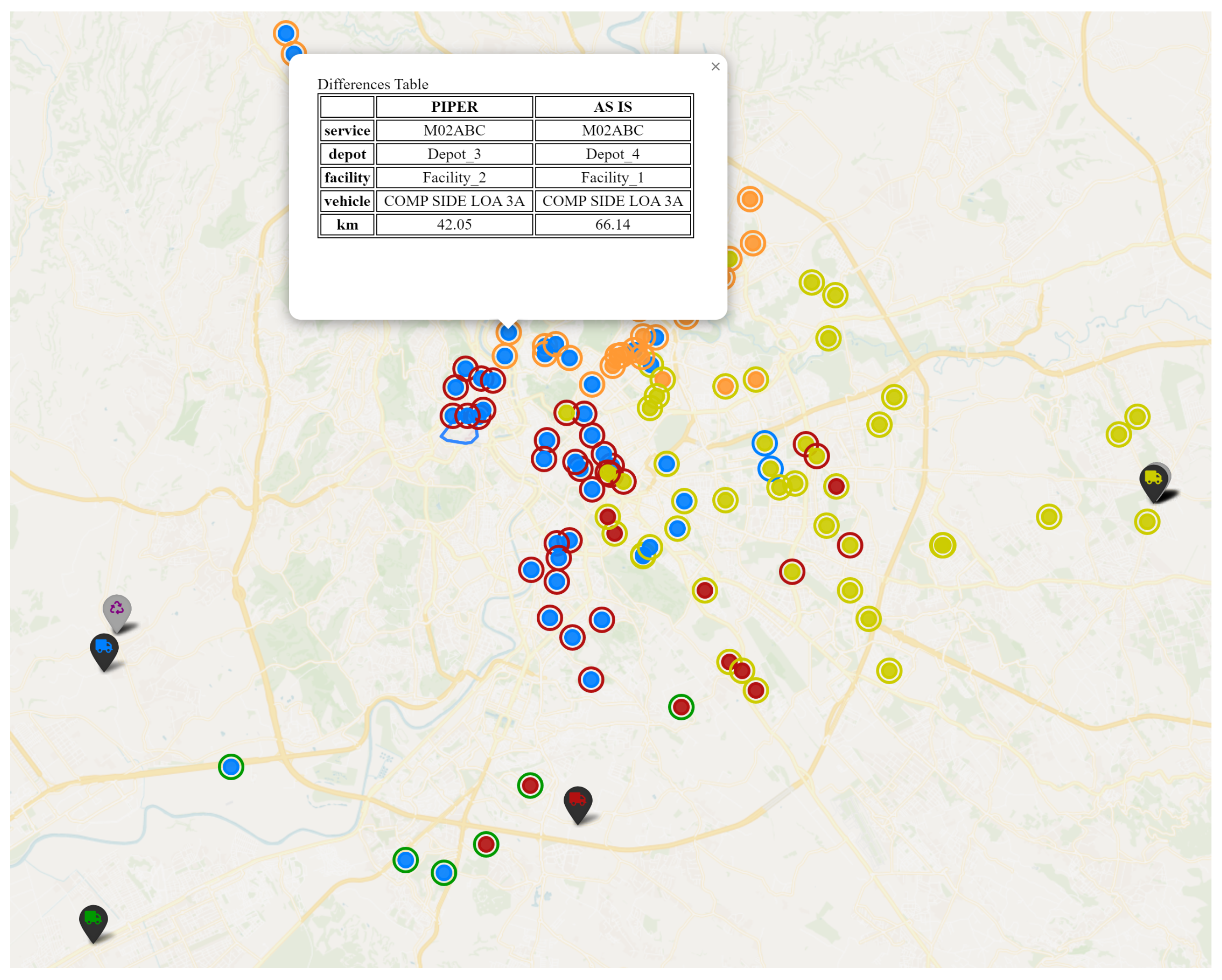 Logistics 08 00079 g005