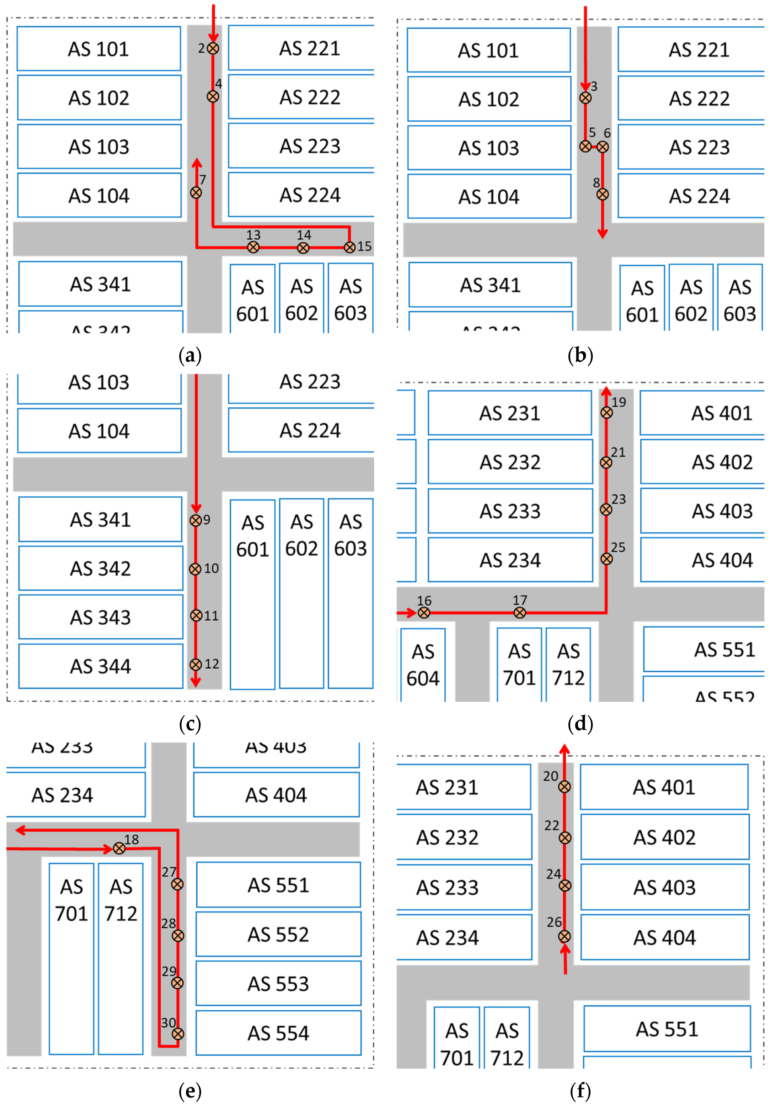 Logistics 08 00086 g007