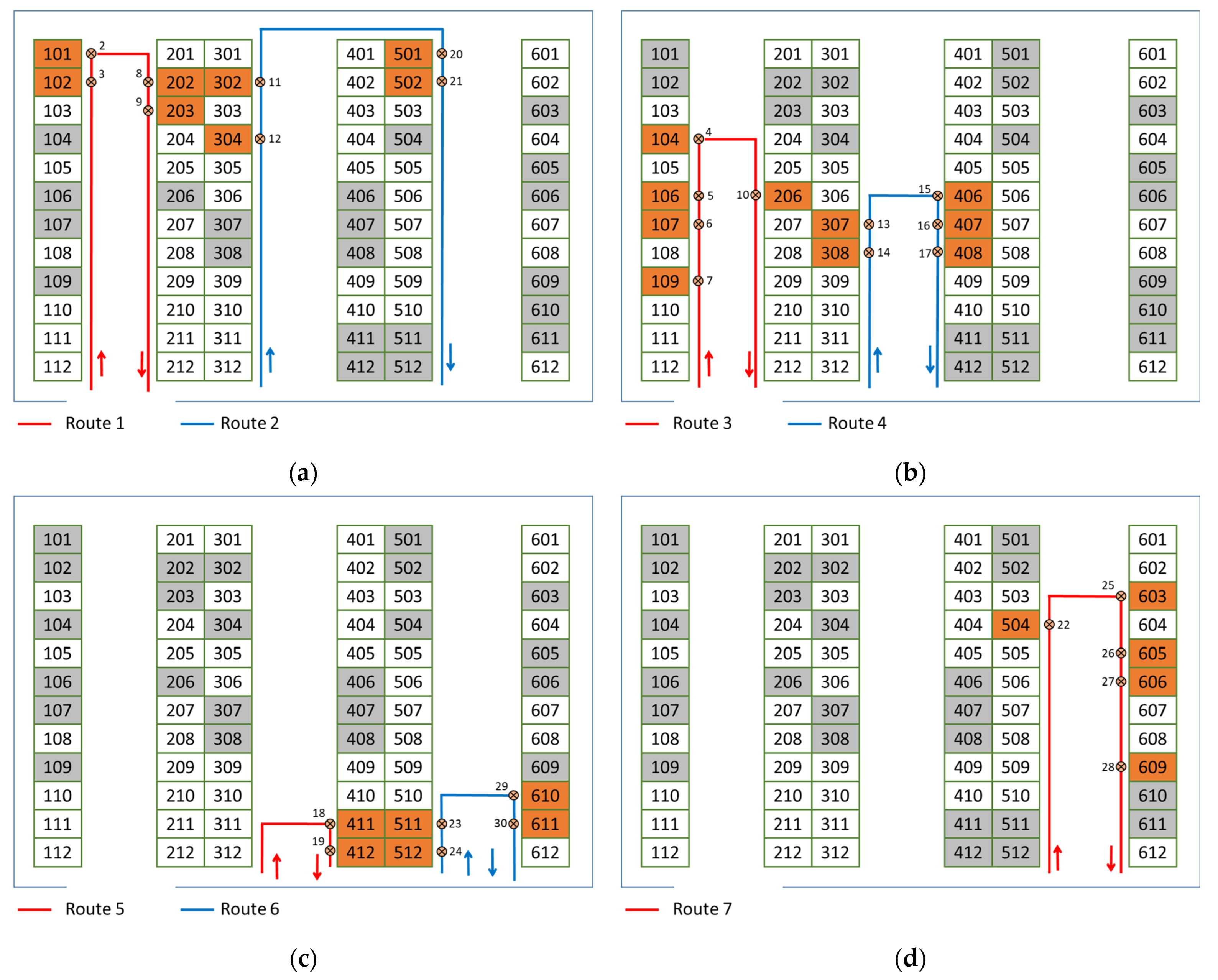 Logistics 08 00086 g010