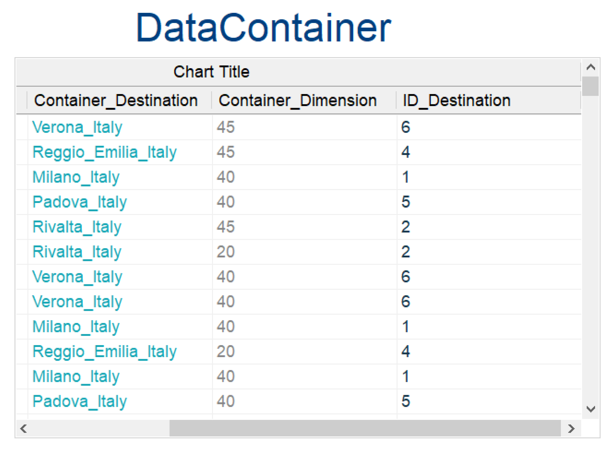 Logistics 08 00092 g006