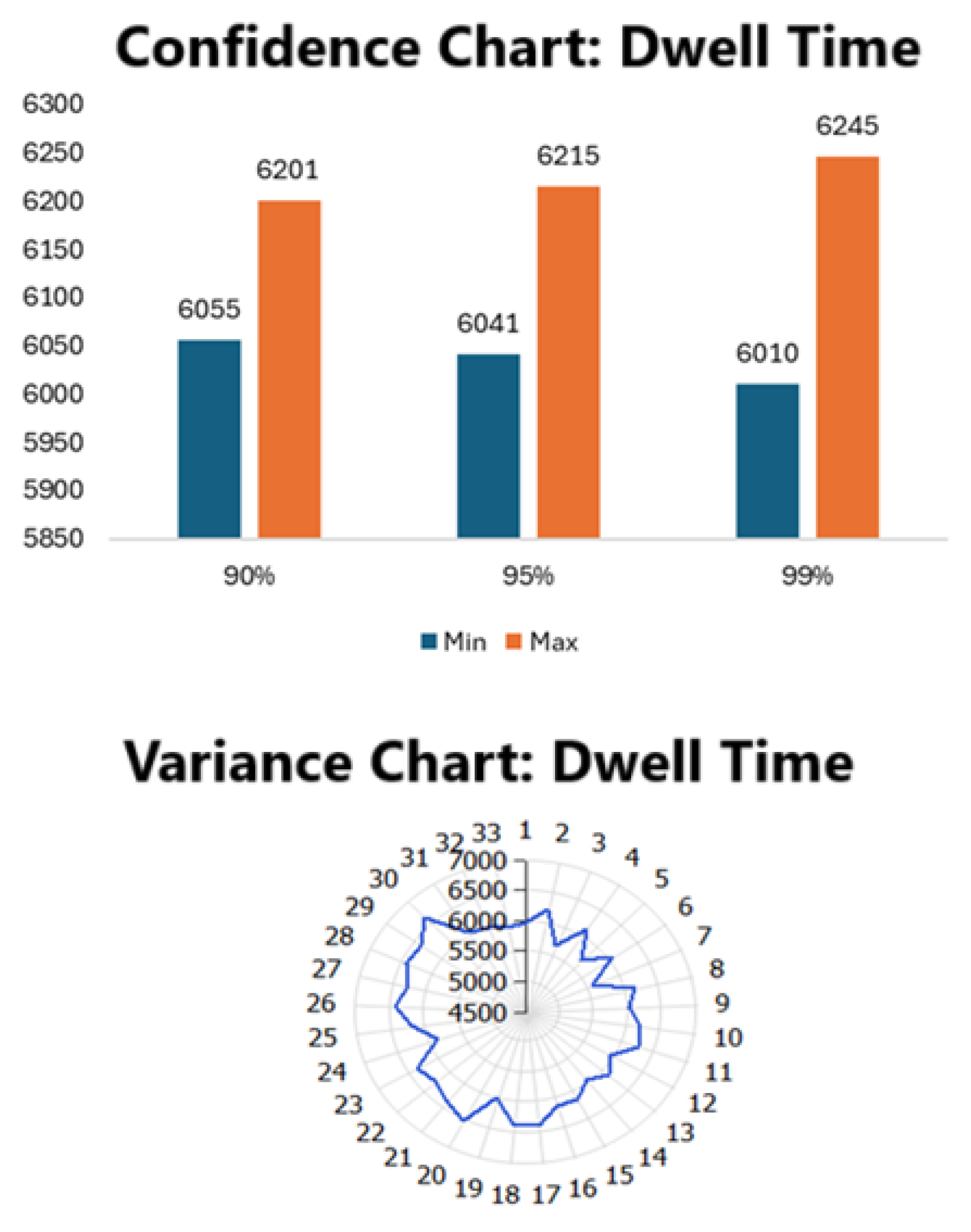 Logistics 08 00092 g009