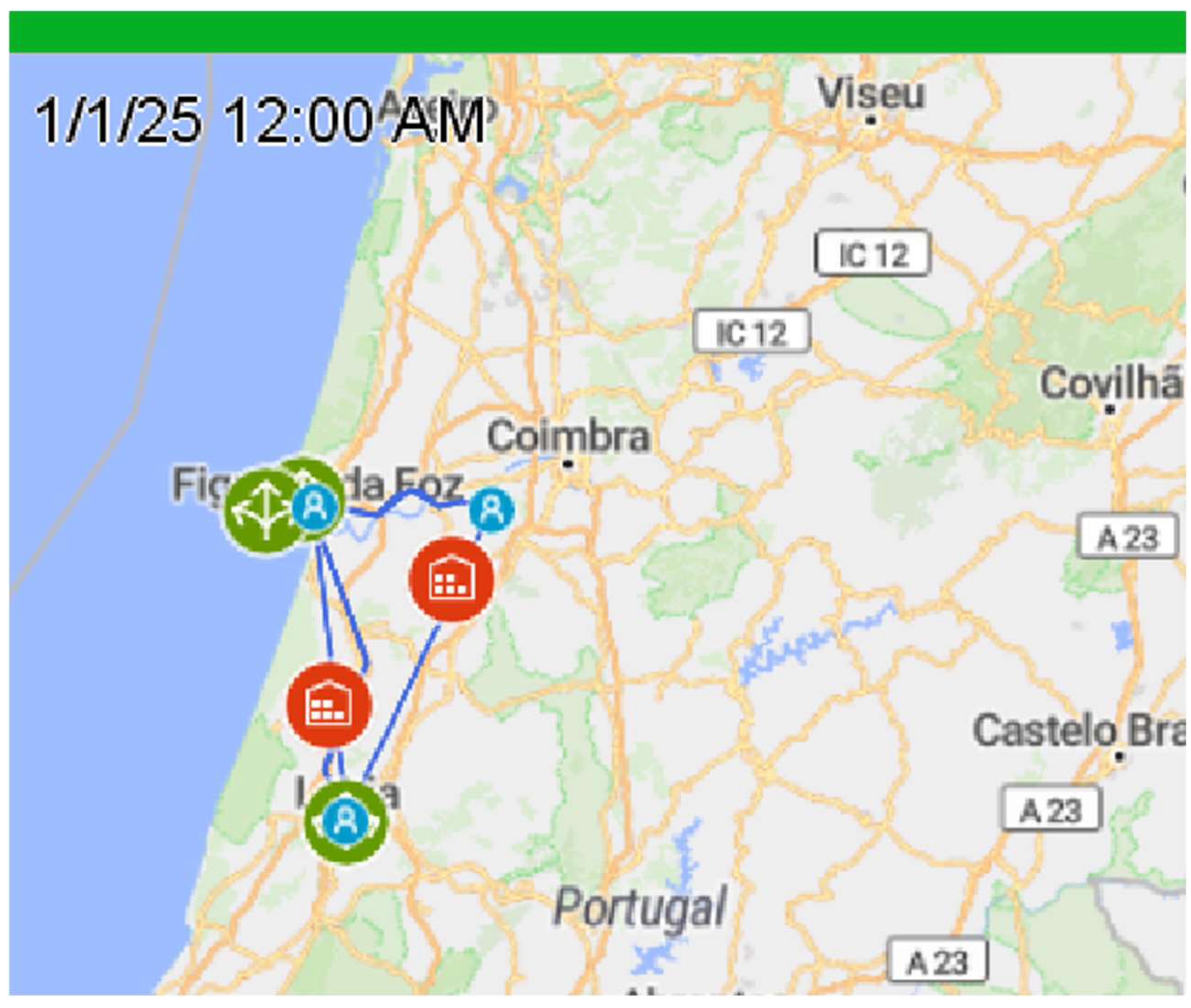 Logistics 08 00107 g005 Logistics 08 00107 g005