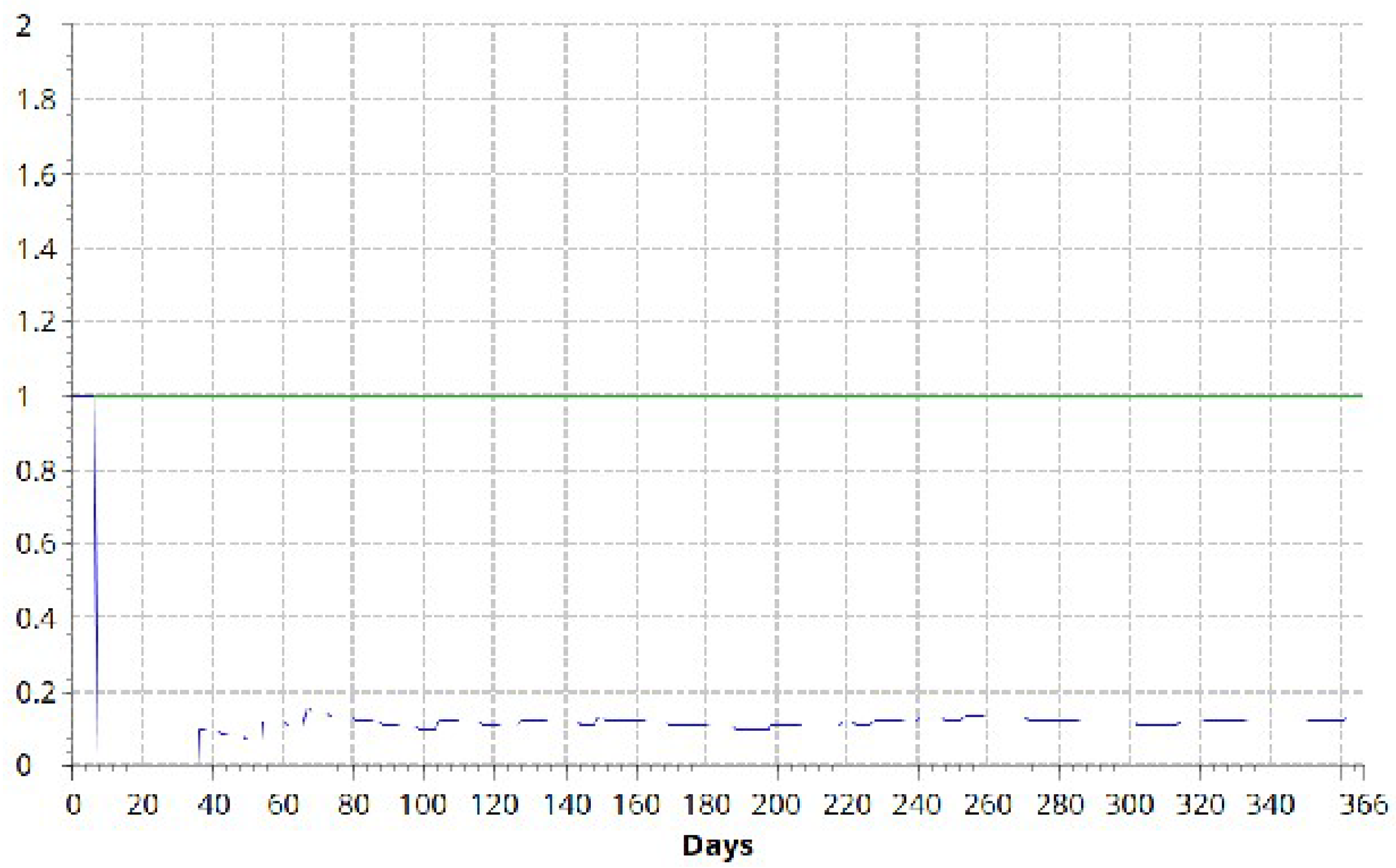 Logistics 08 00107 g011 Logistics 08 00107 g011