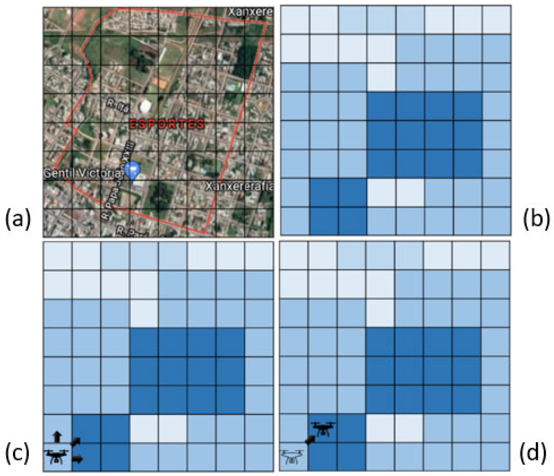 Logistics 08 00113 g003