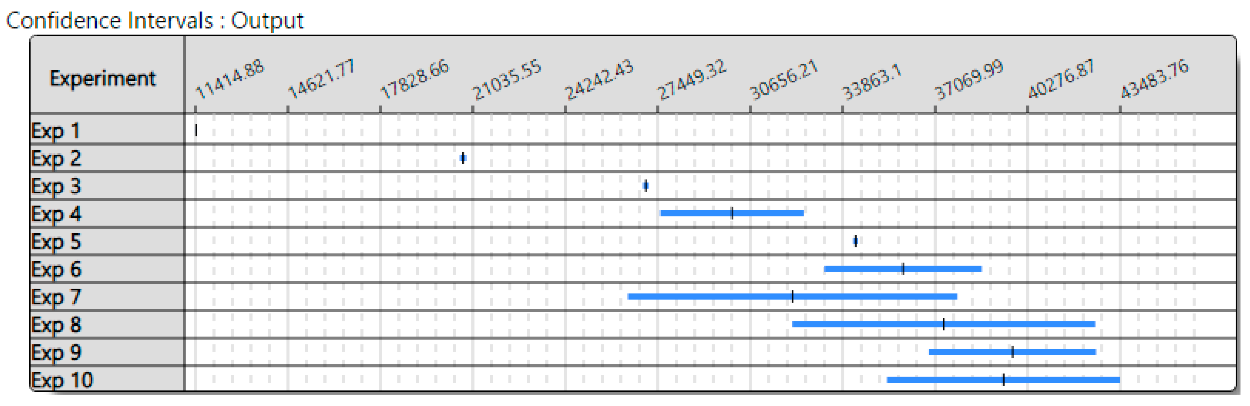Logistics 08 00121 g006