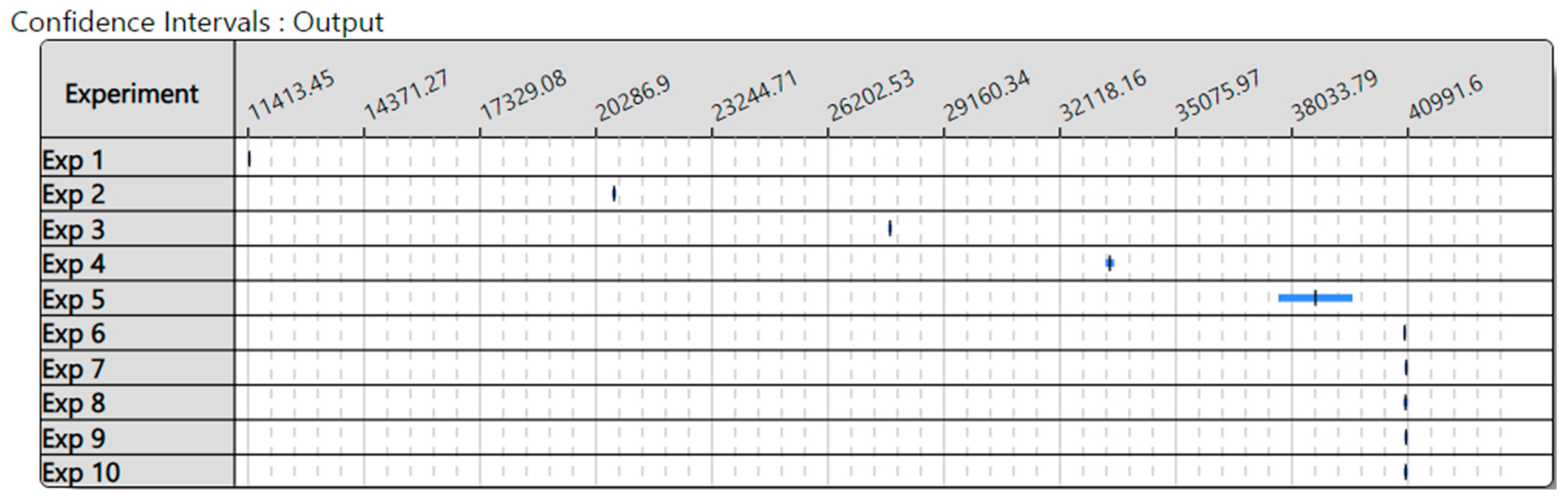 Logistics 08 00121 g010