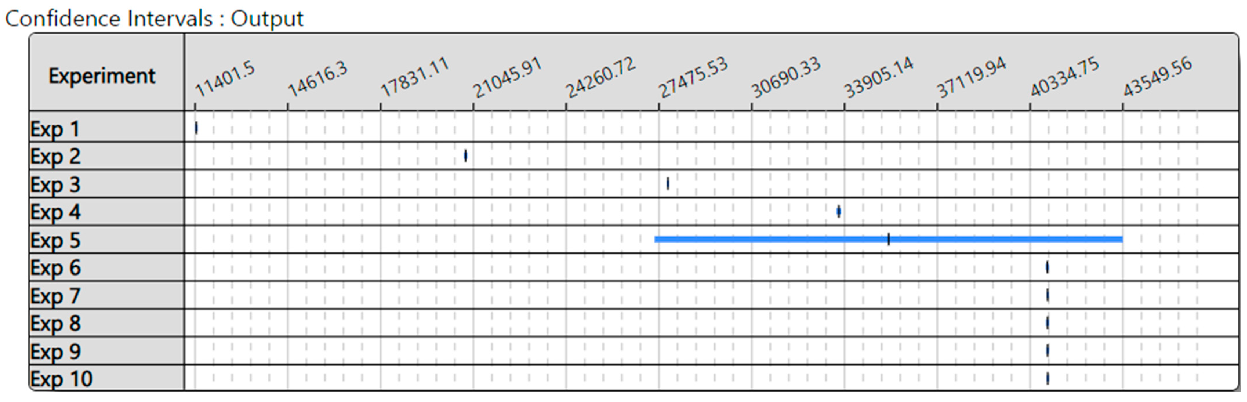 Logistics 08 00121 g011