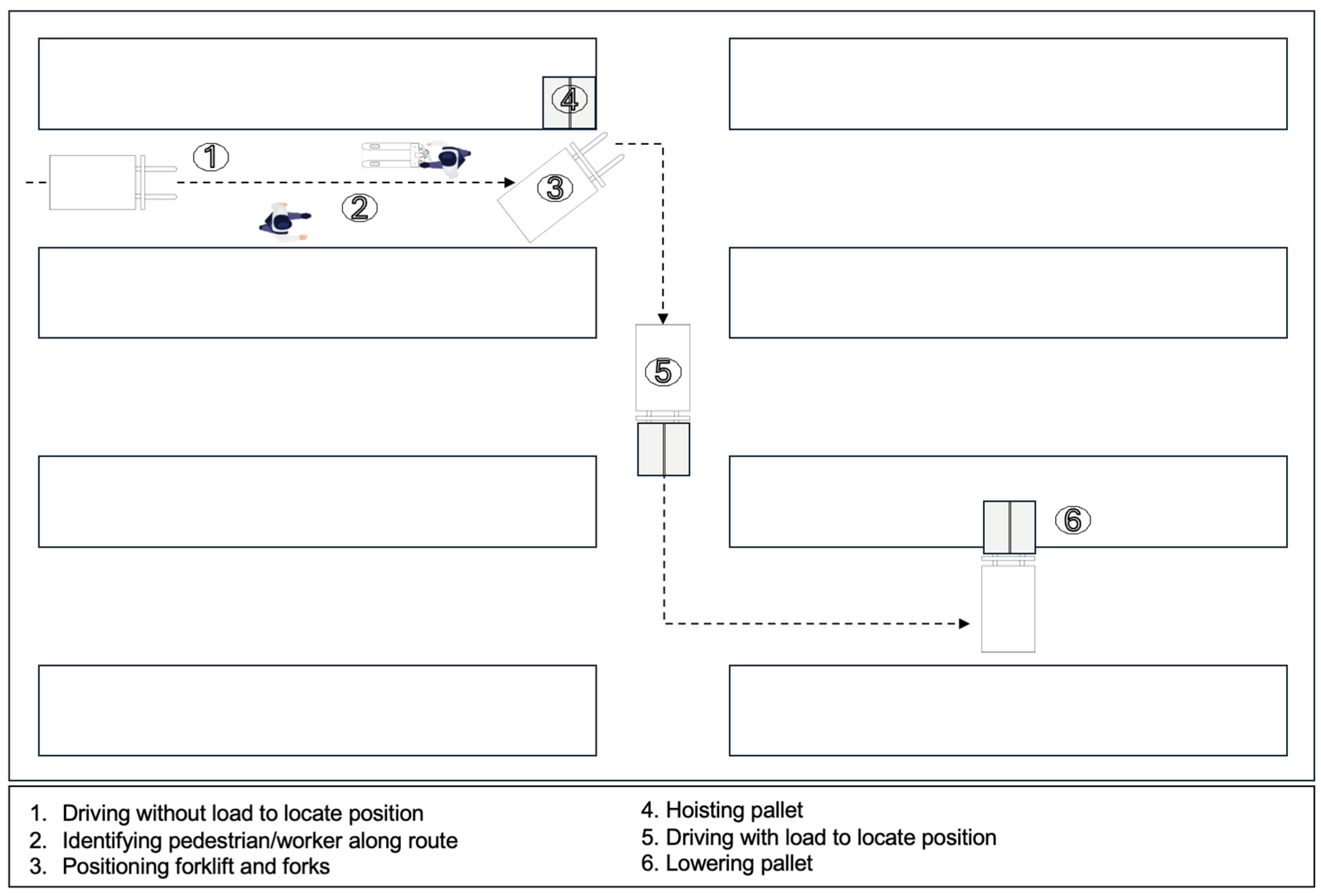 Logistics 08 00124 g009