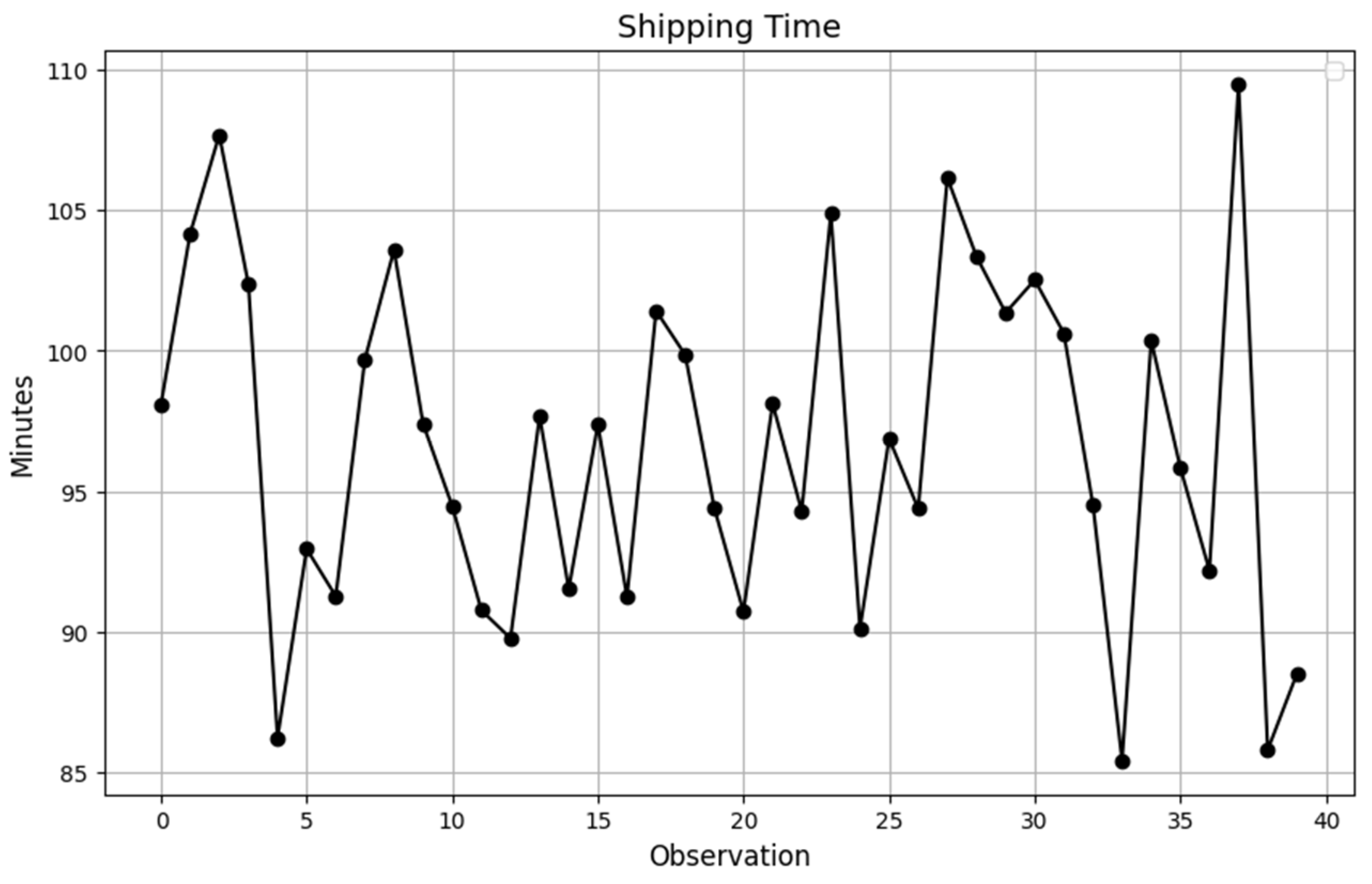 Logistics 08 00129 g004