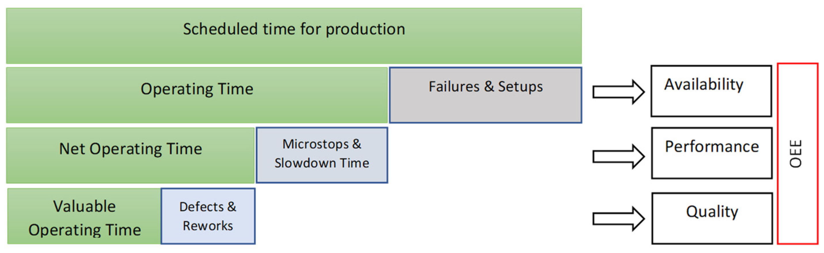 Logistics 09 00007 g001