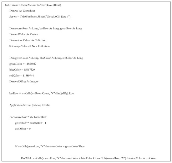 Logistics 09 00023 g0a1a